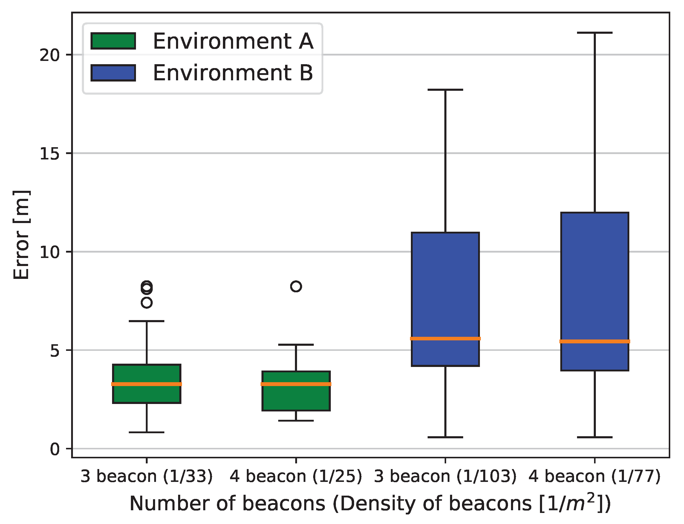 Electronics 09 00044 g004 Electronics 09 00044 g004