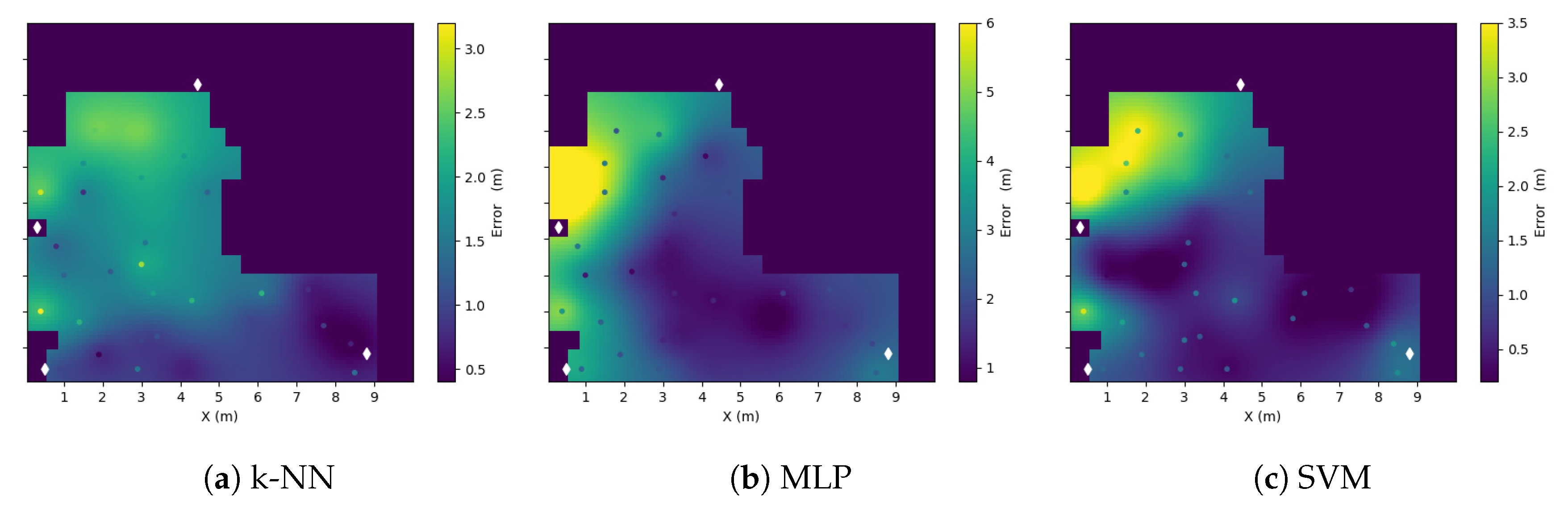 Electronics 09 00044 g005 Electronics 09 00044 g005