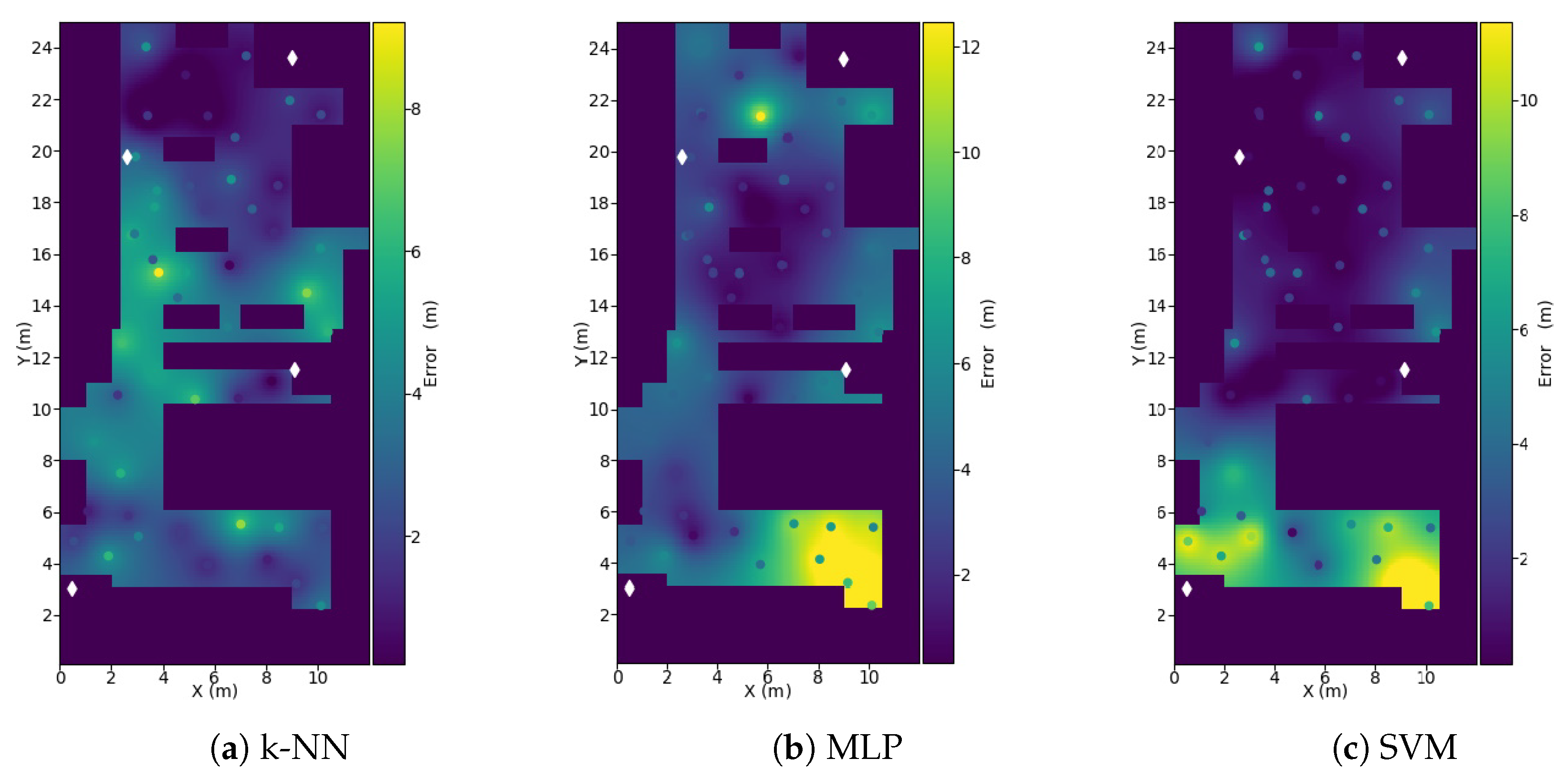 Electronics 09 00044 g006 Electronics 09 00044 g006