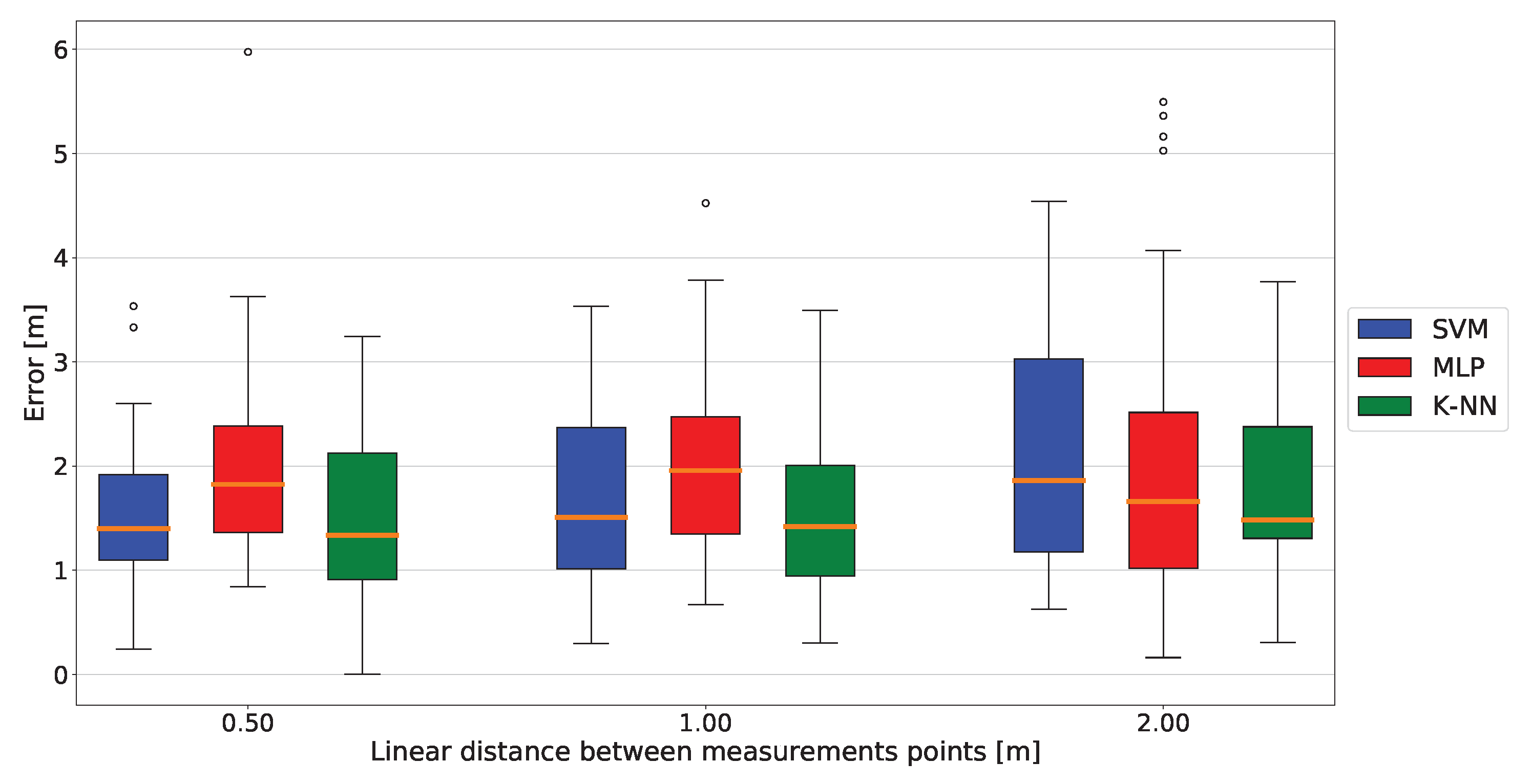 Electronics 09 00044 g008 Electronics 09 00044 g008