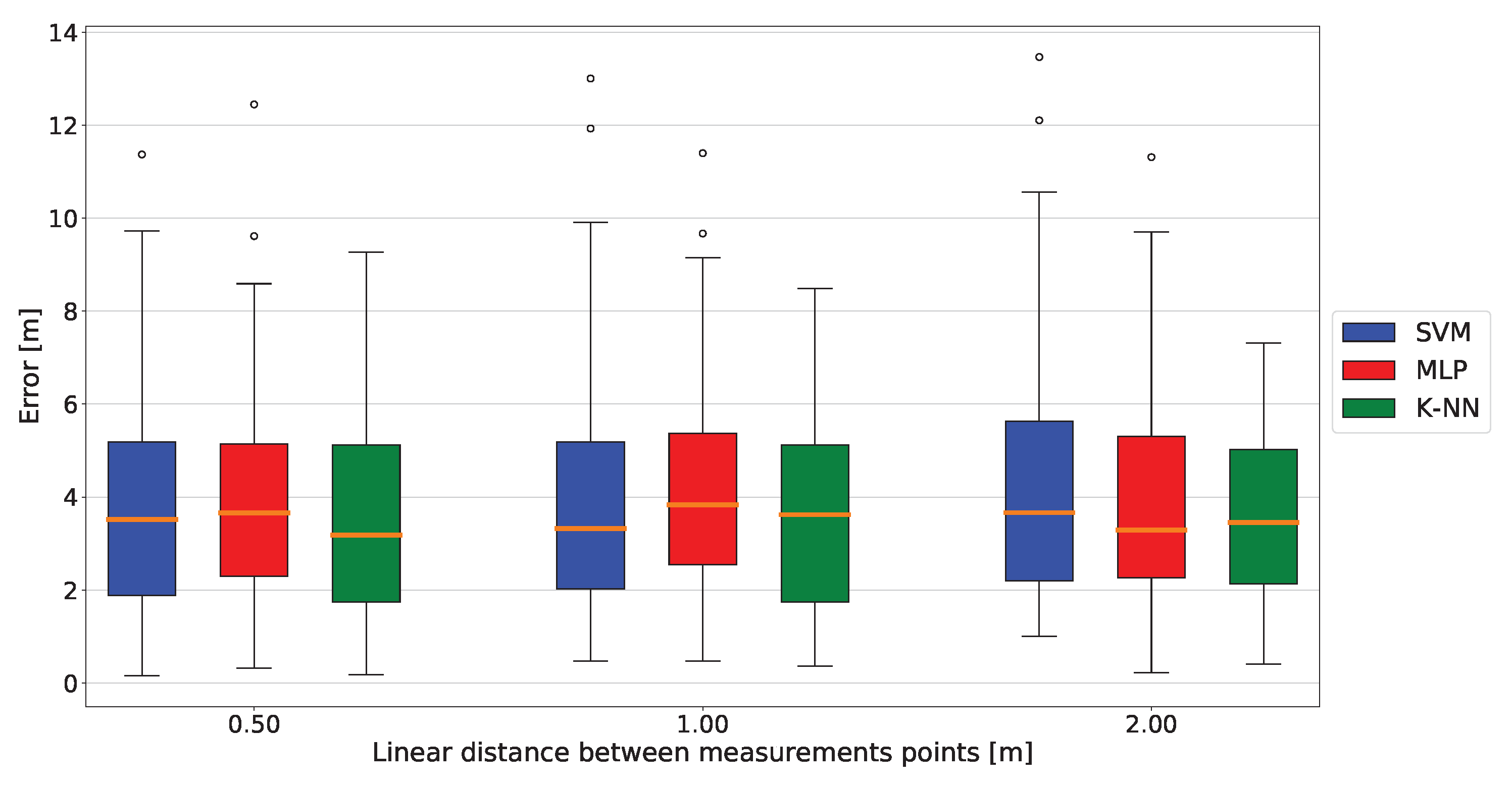 Electronics 09 00044 g009 Electronics 09 00044 g009