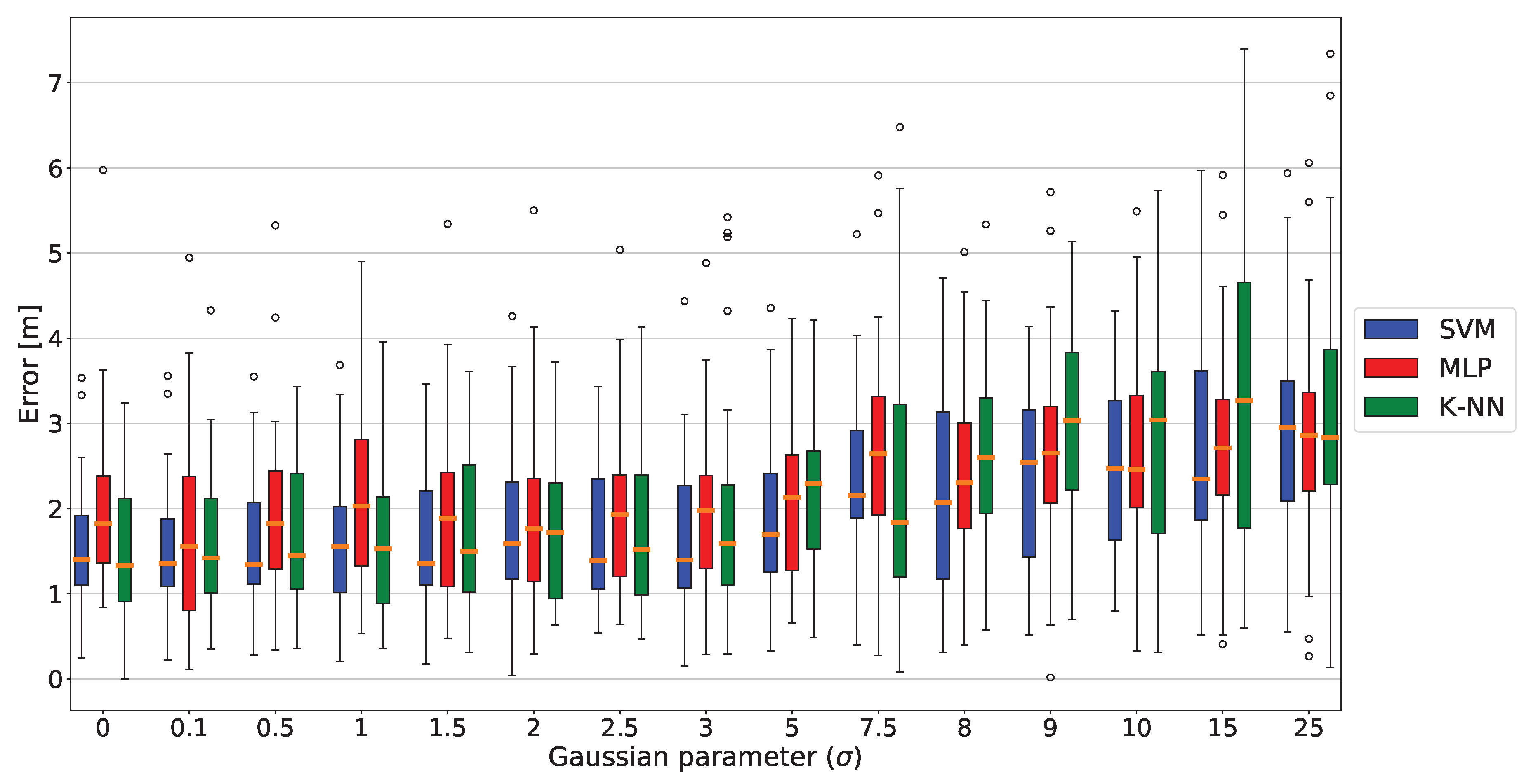 Electronics 09 00044 g010 Electronics 09 00044 g010