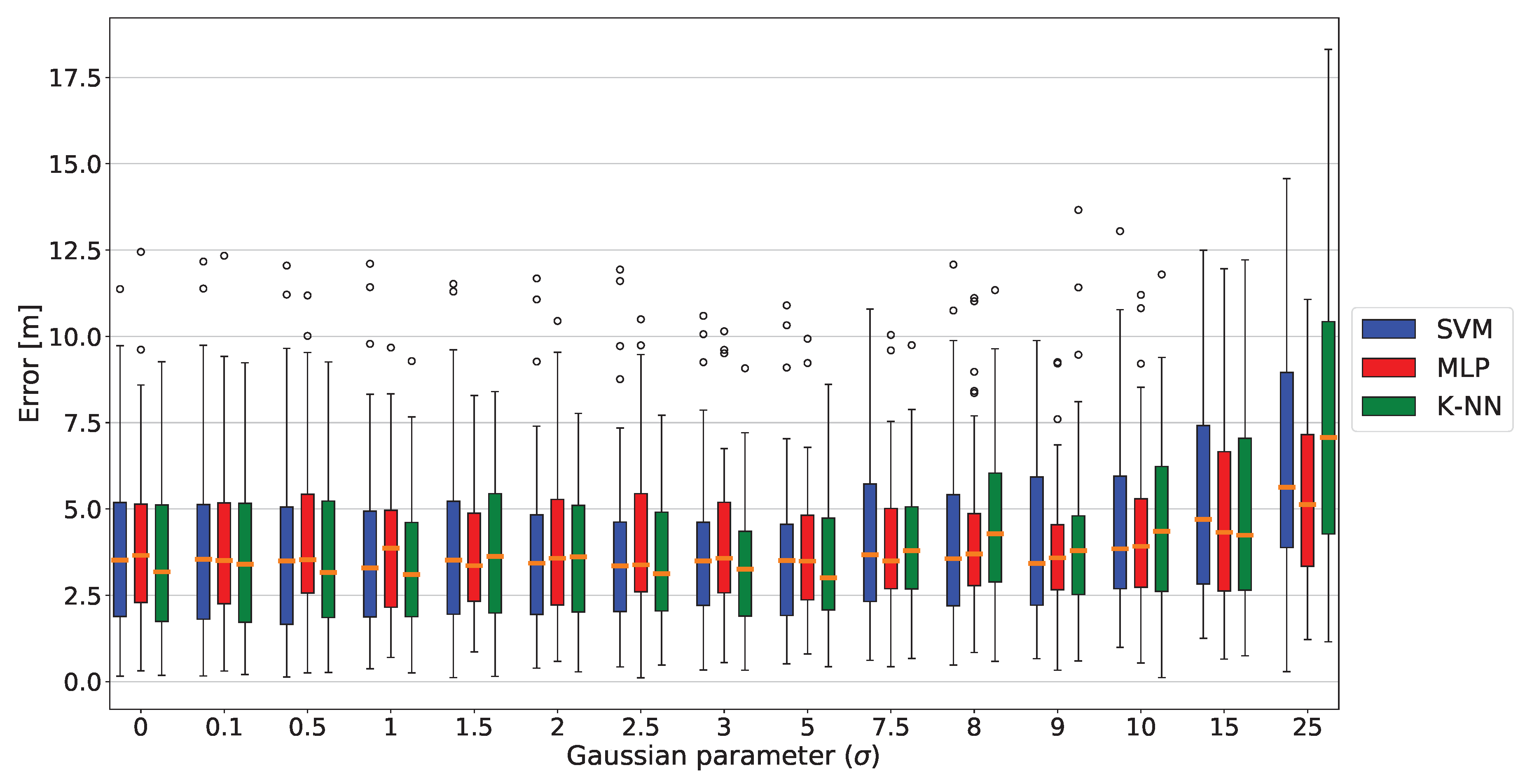 Electronics 09 00044 g011 Electronics 09 00044 g011