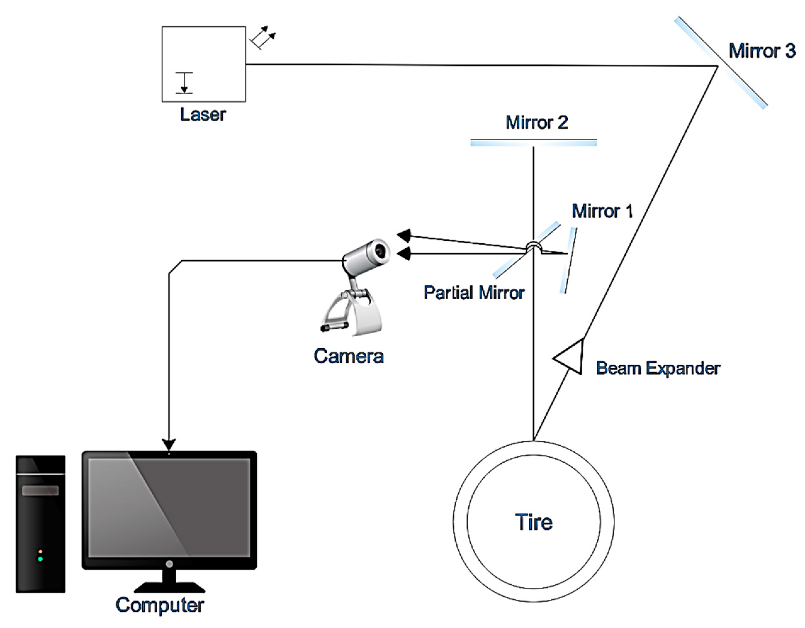 Electronics 09 00045 g001