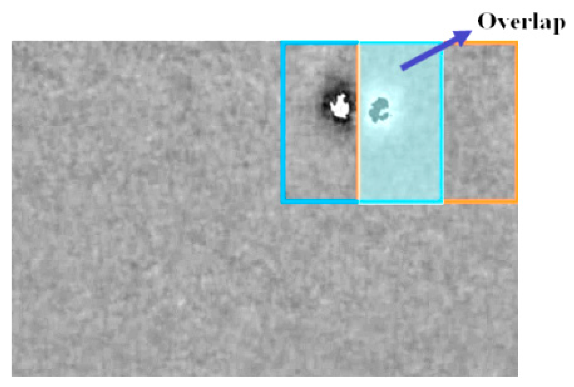 Electronics 09 00045 g007