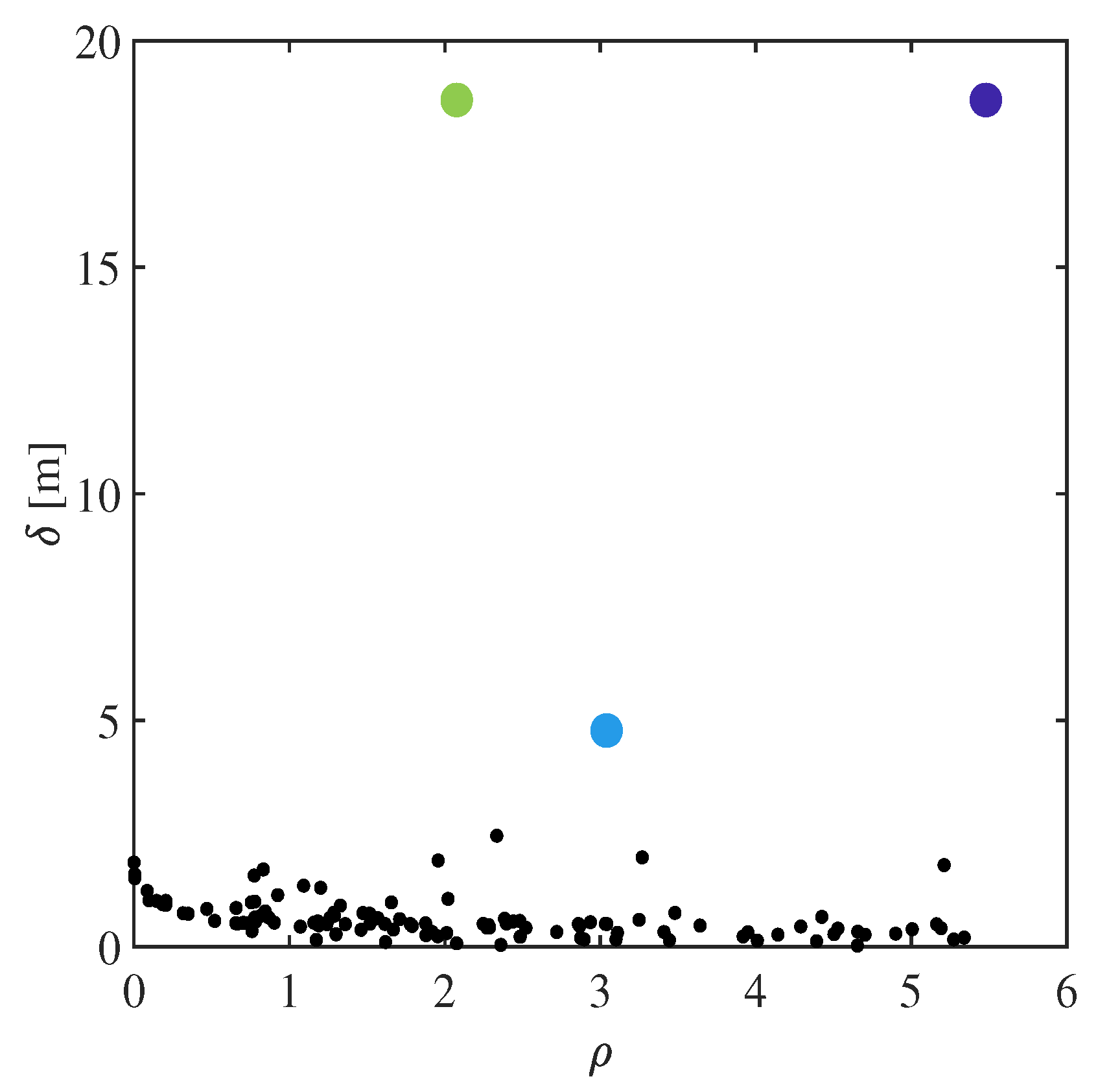 Electronics 09 00046 g003