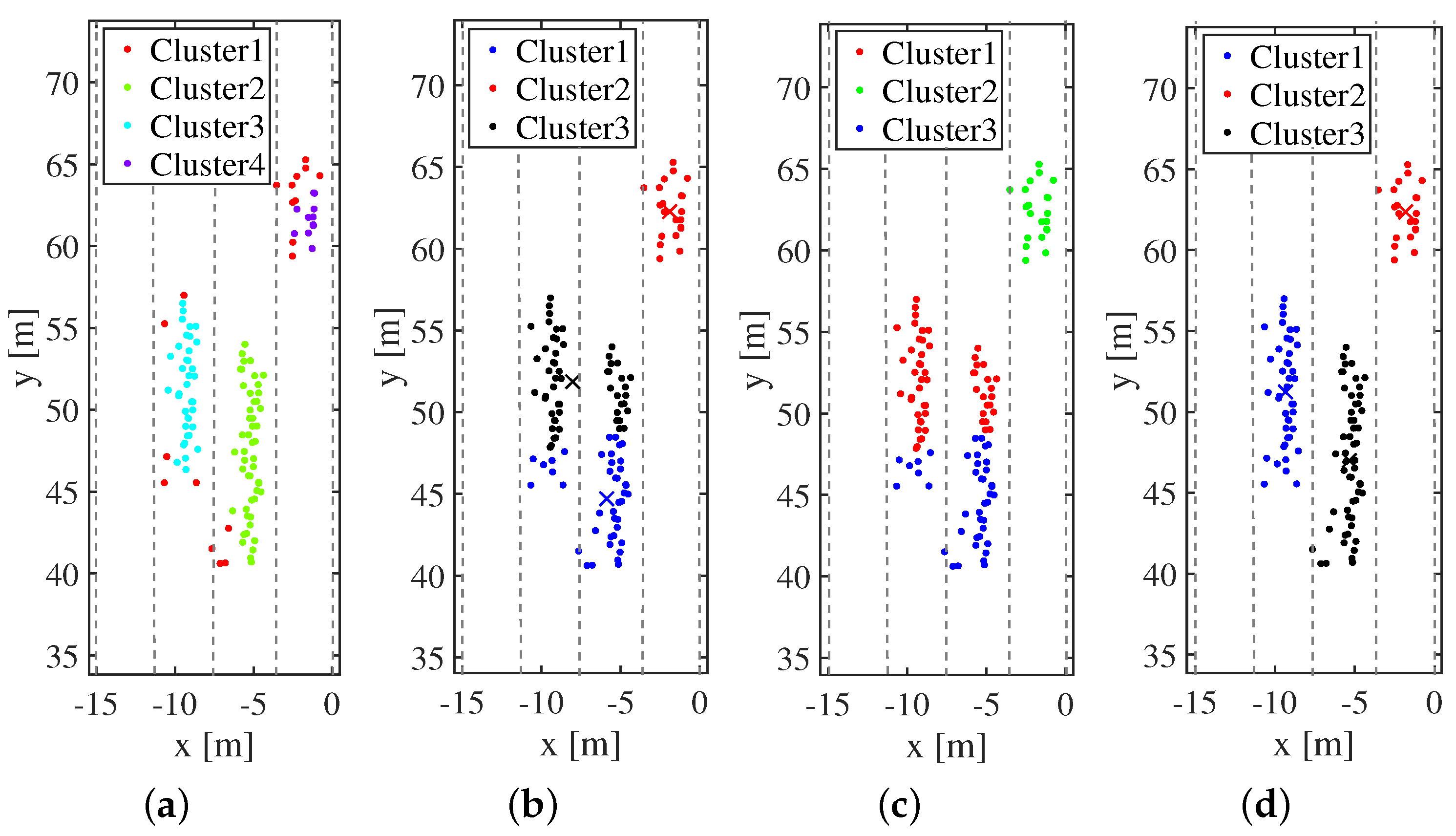 Electronics 09 00046 g009