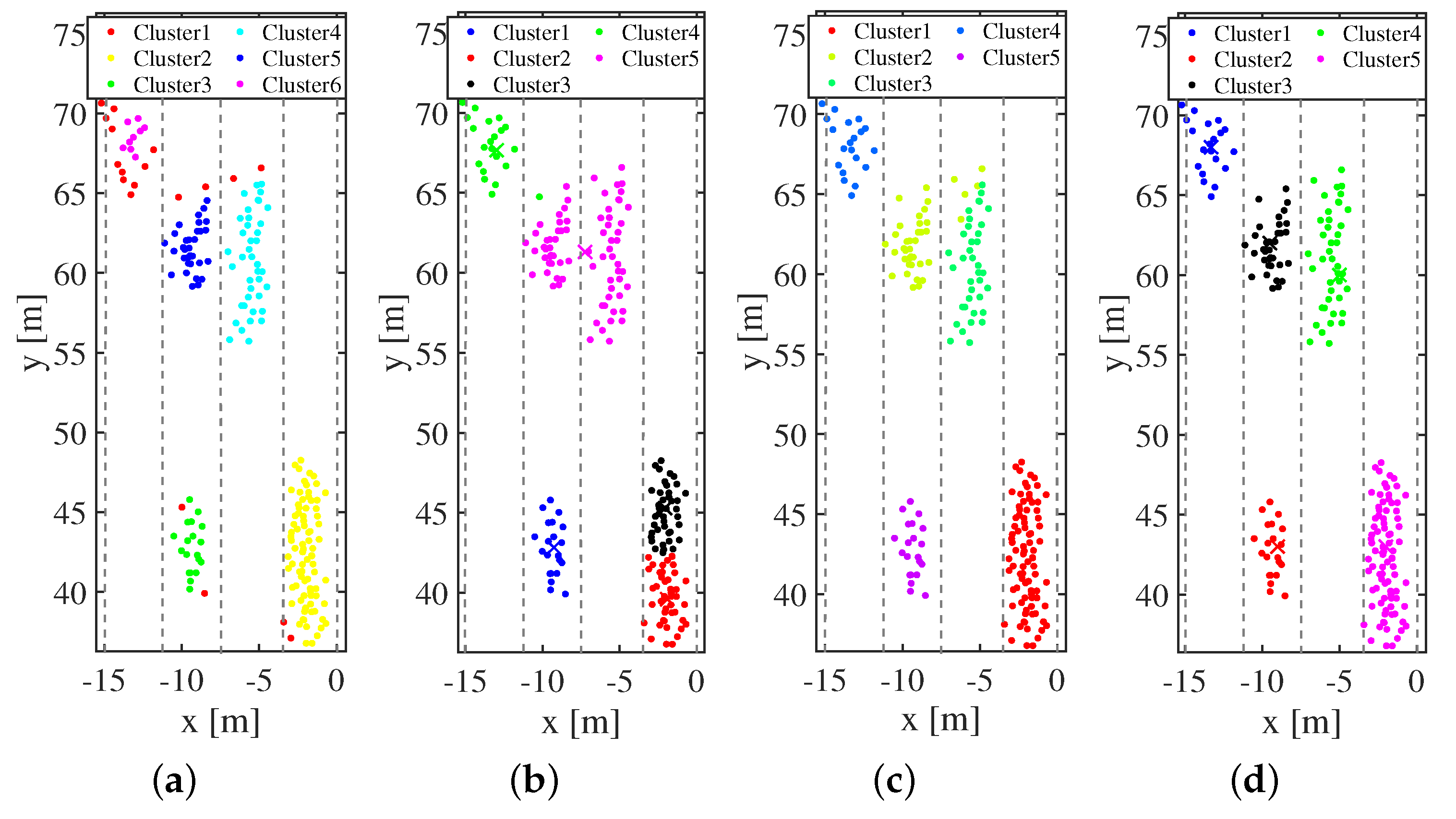 Electronics 09 00046 g015
