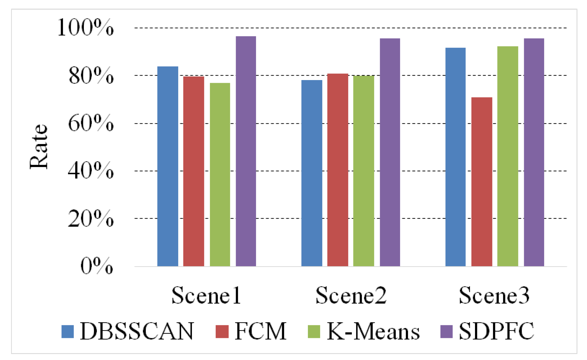 Electronics 09 00046 g016