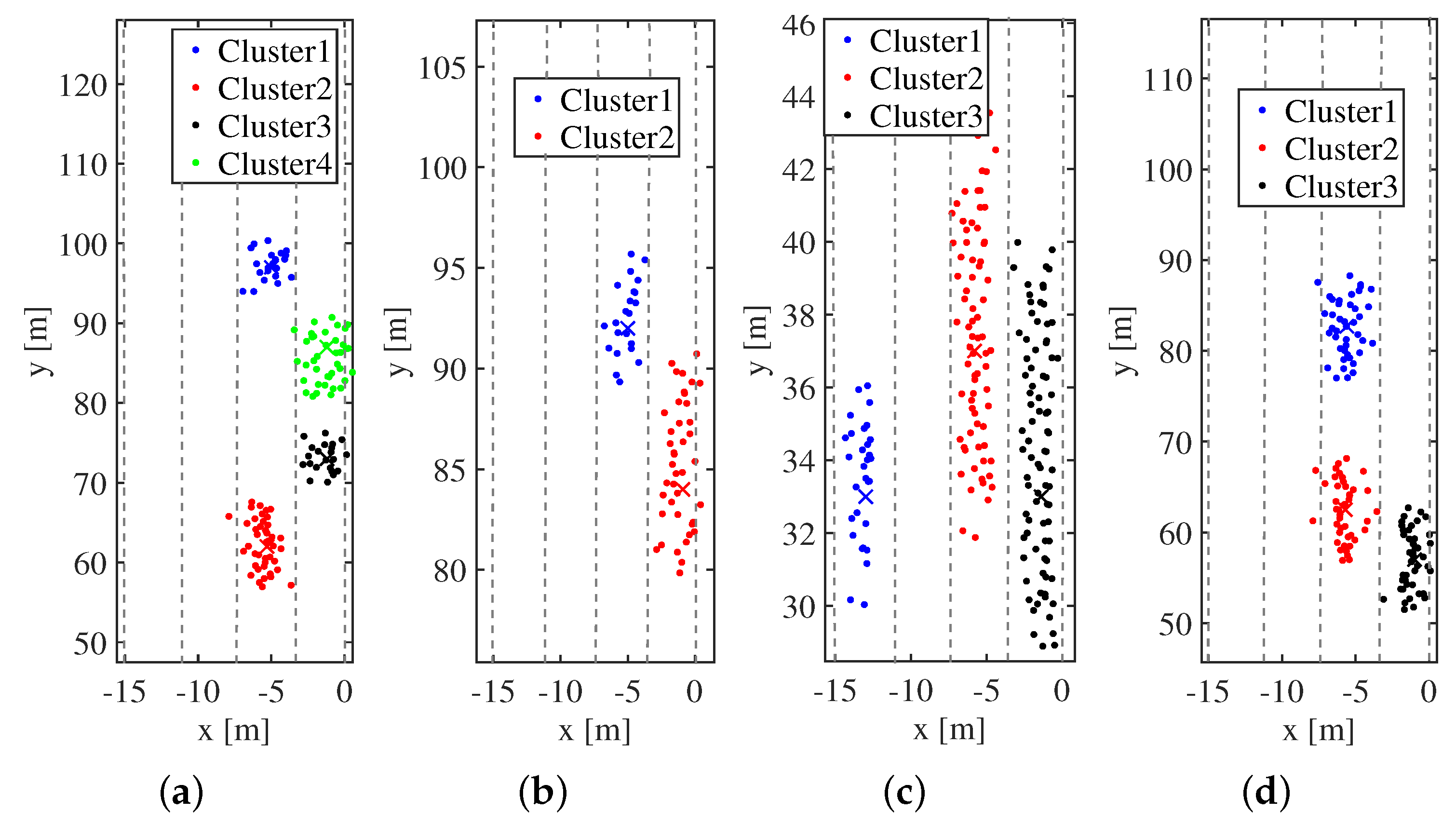 Electronics 09 00046 g018