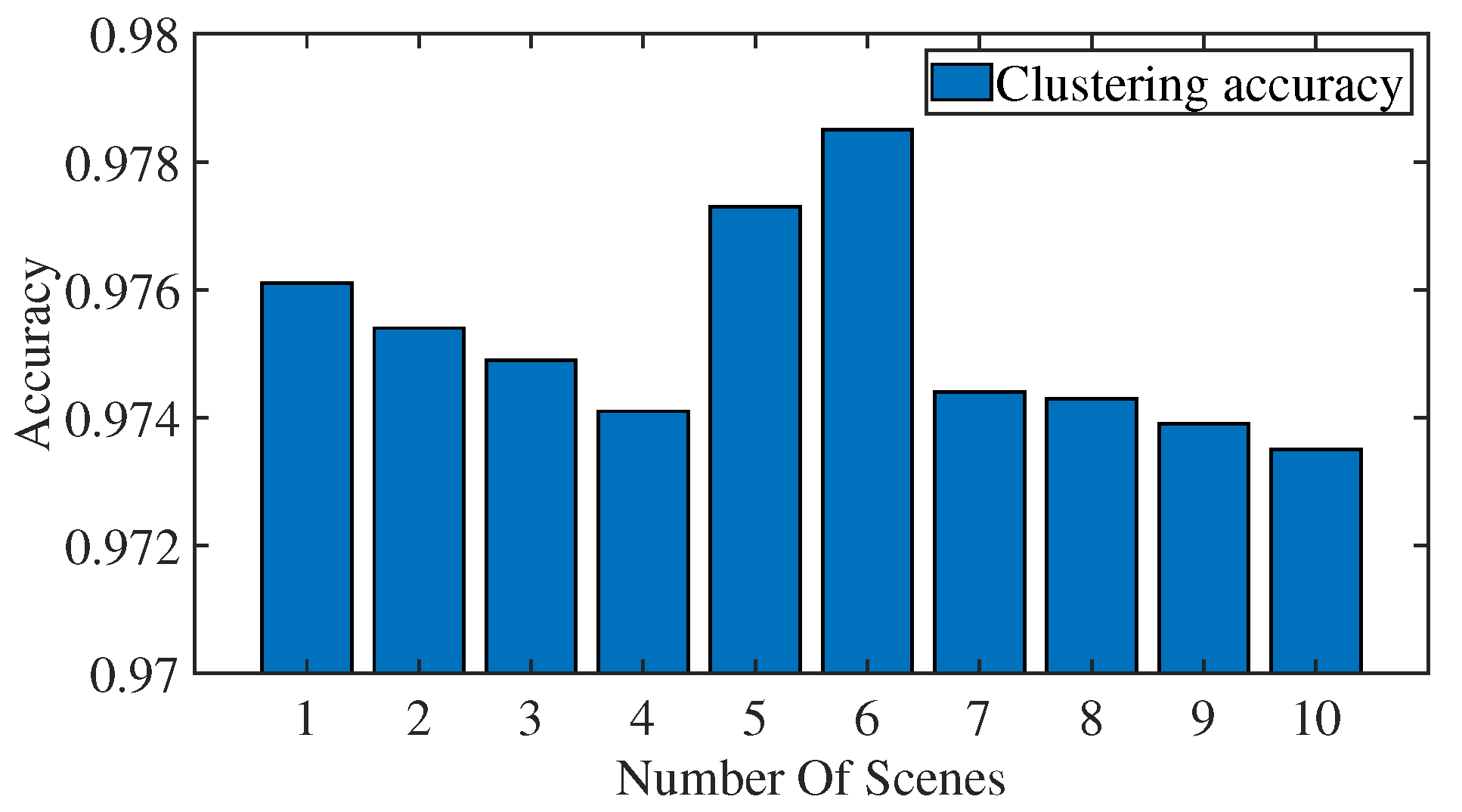 Electronics 09 00046 g020