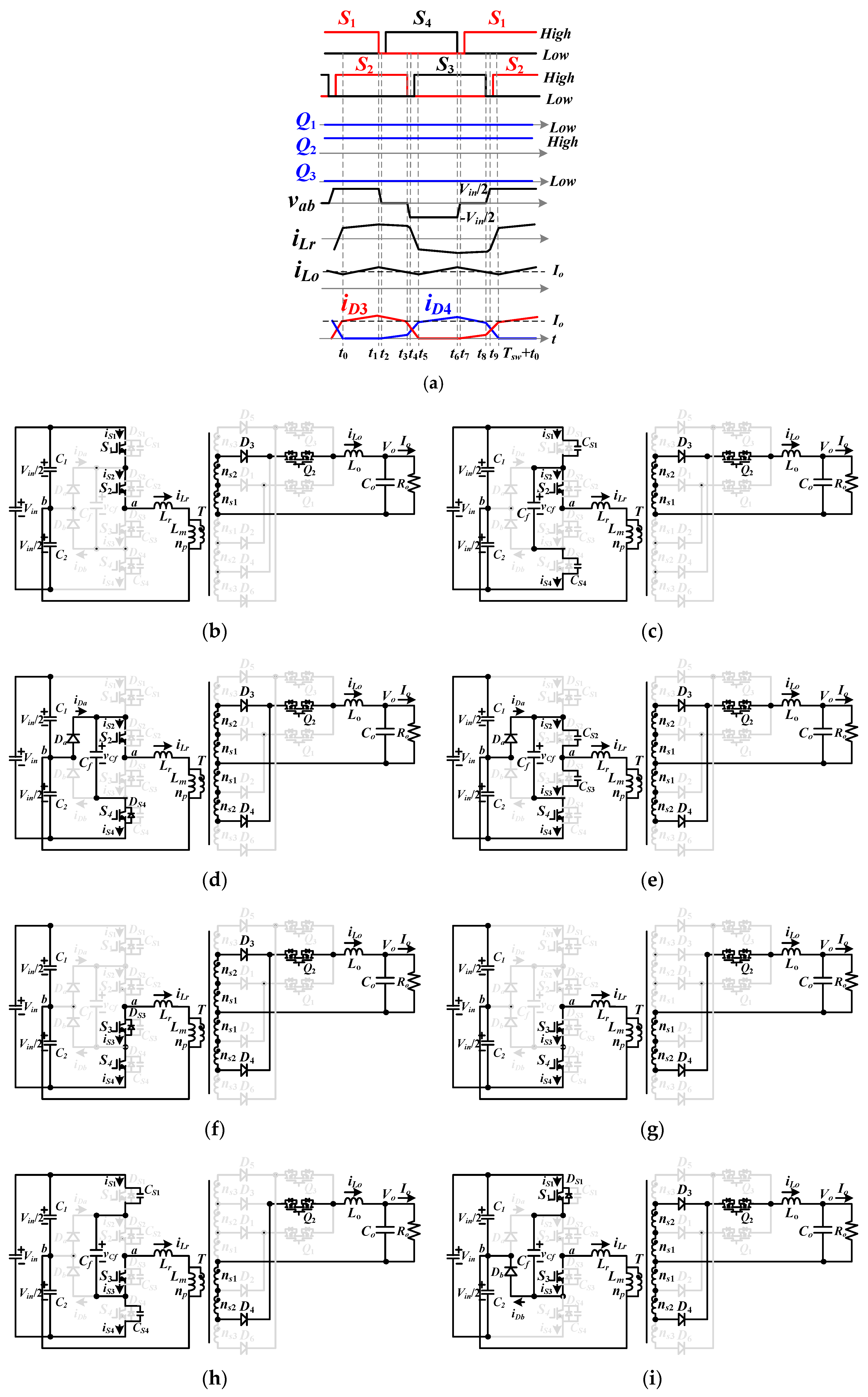 Electronics 09 00047 g003a