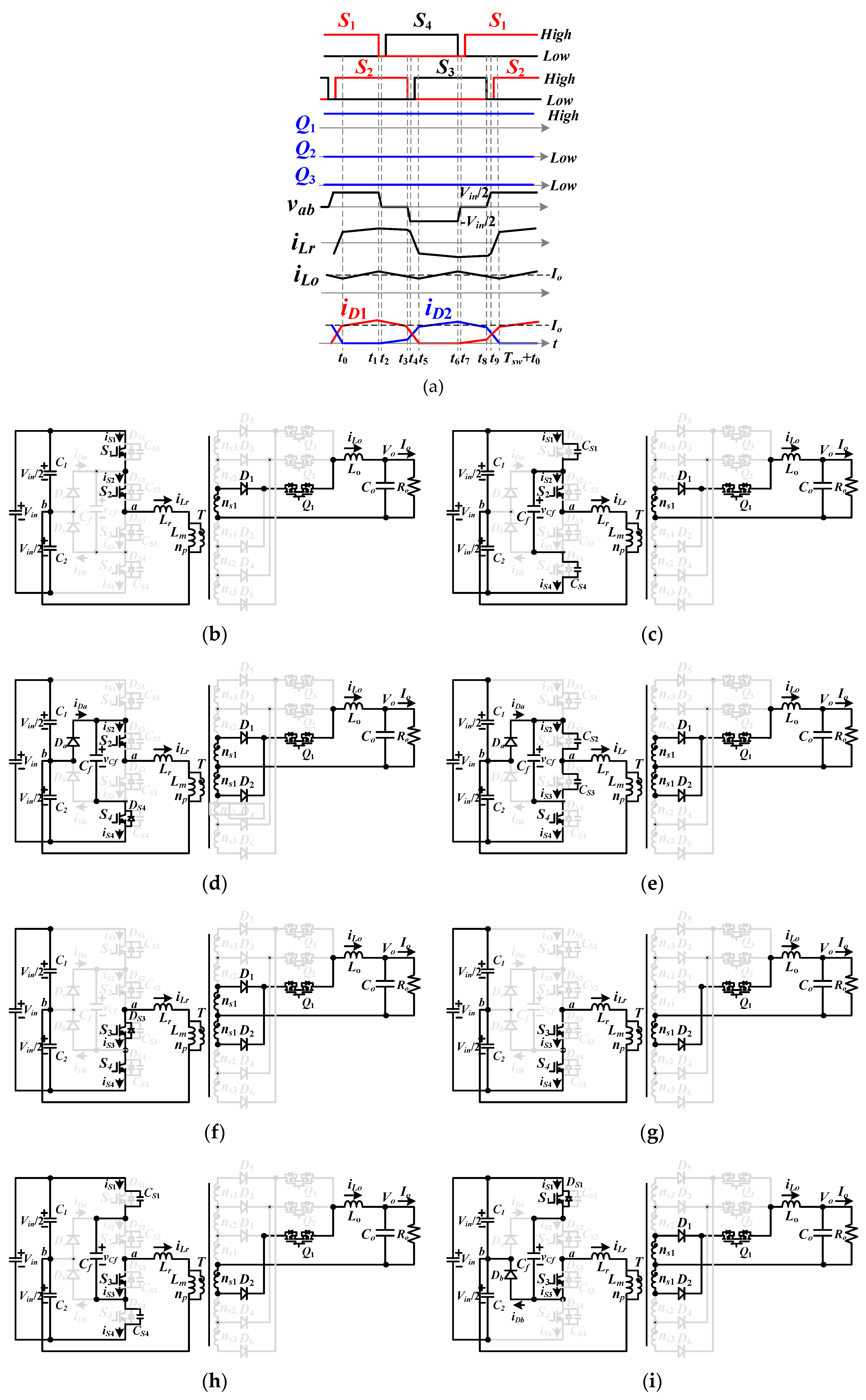 Electronics 09 00047 g004a