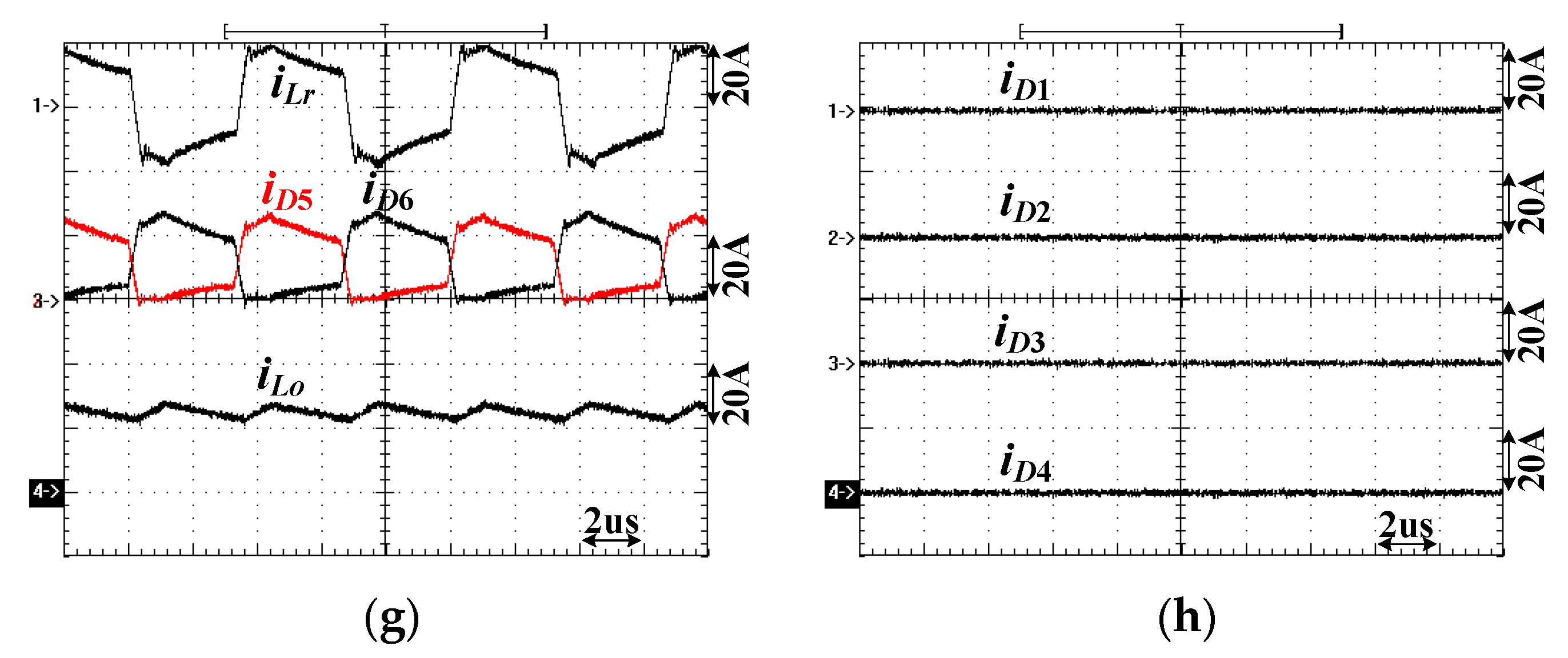Electronics 09 00047 g006b