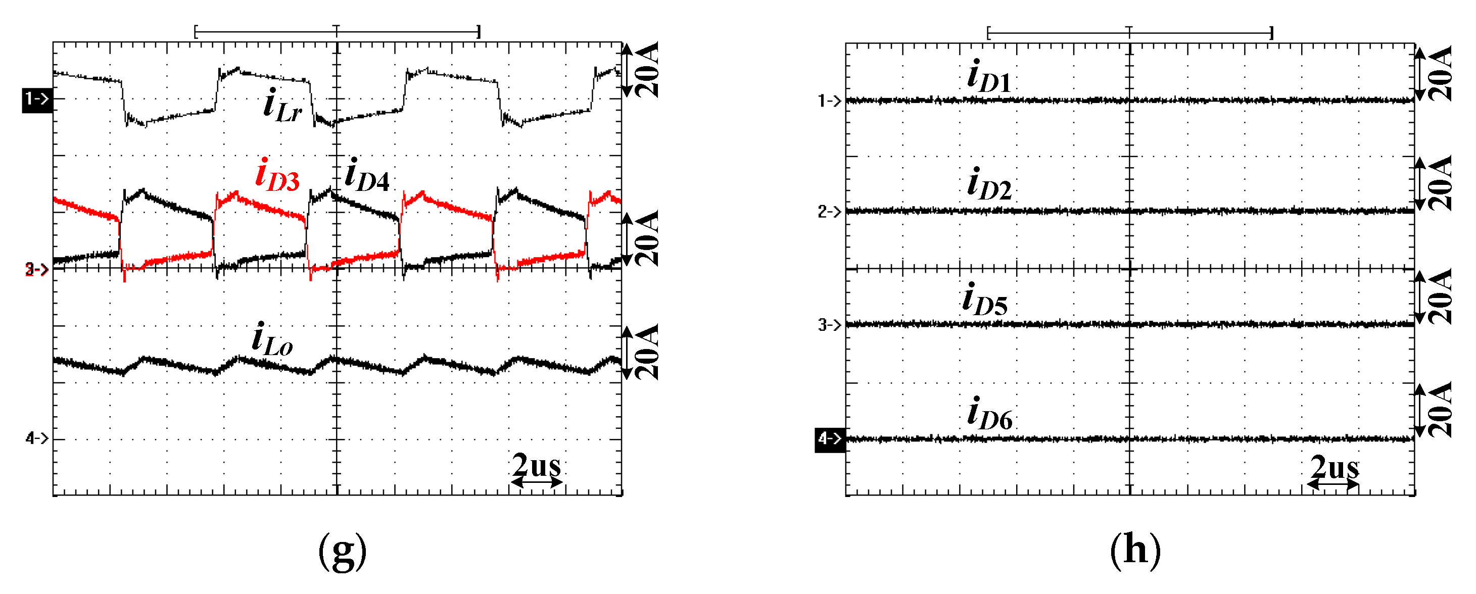Electronics 09 00047 g007b