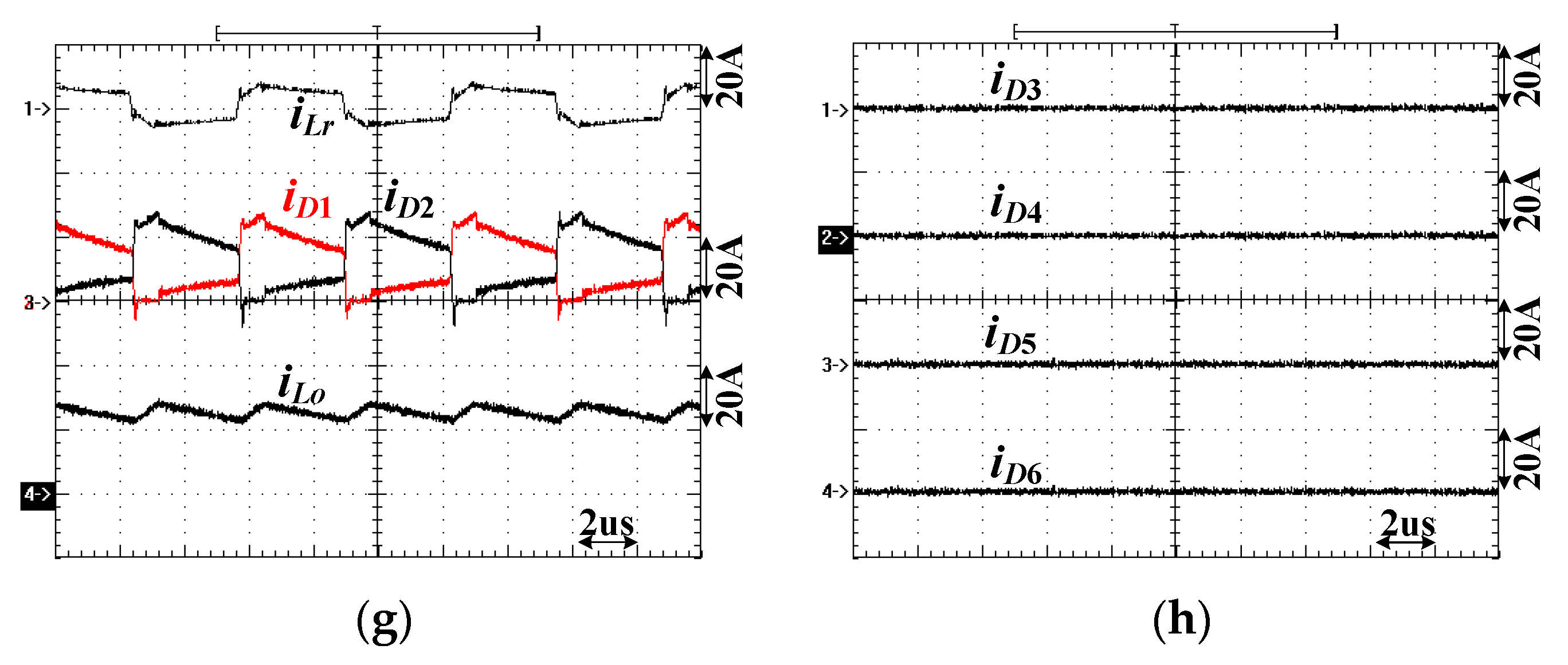 Electronics 09 00047 g008b