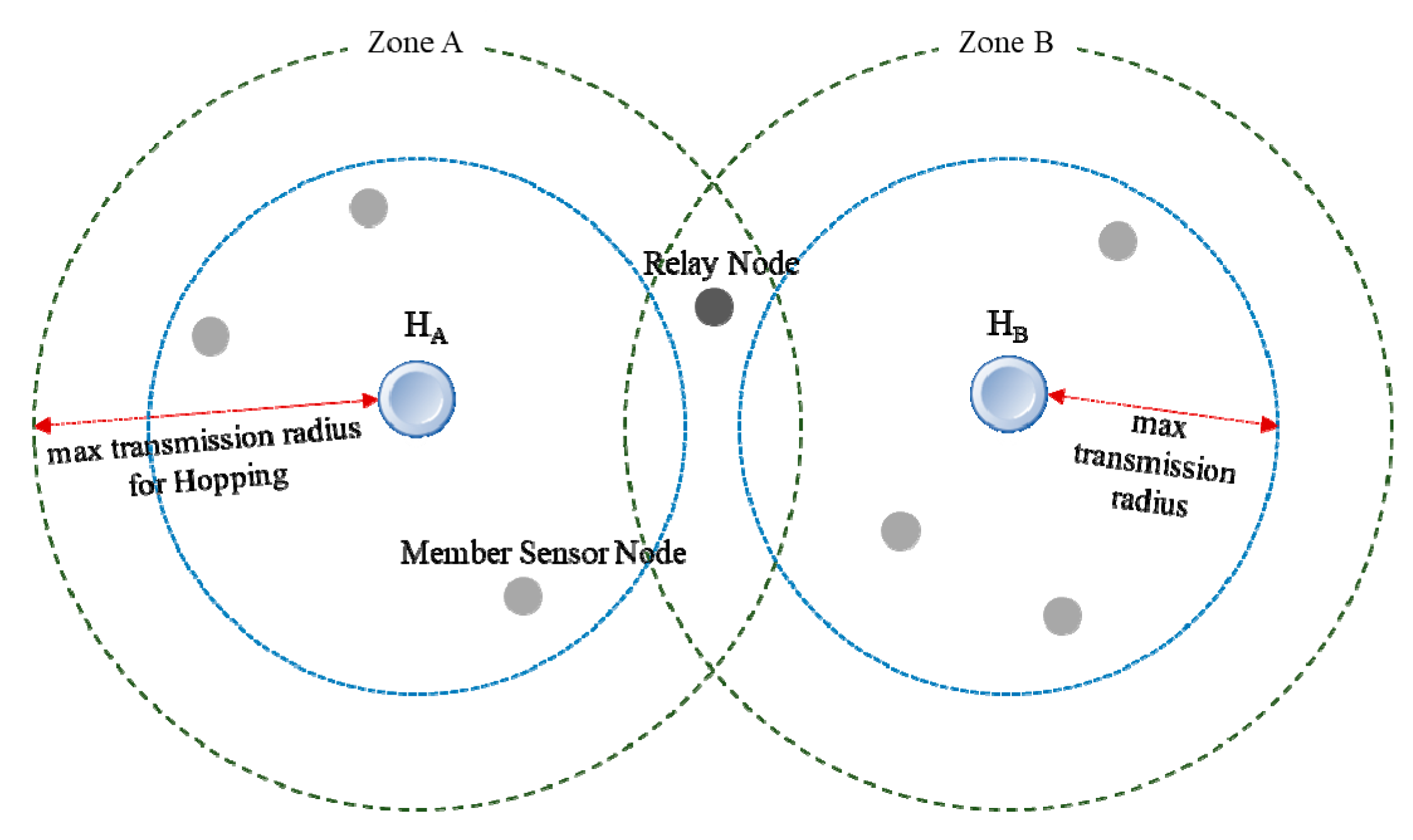 Electronics 09 00049 g002
