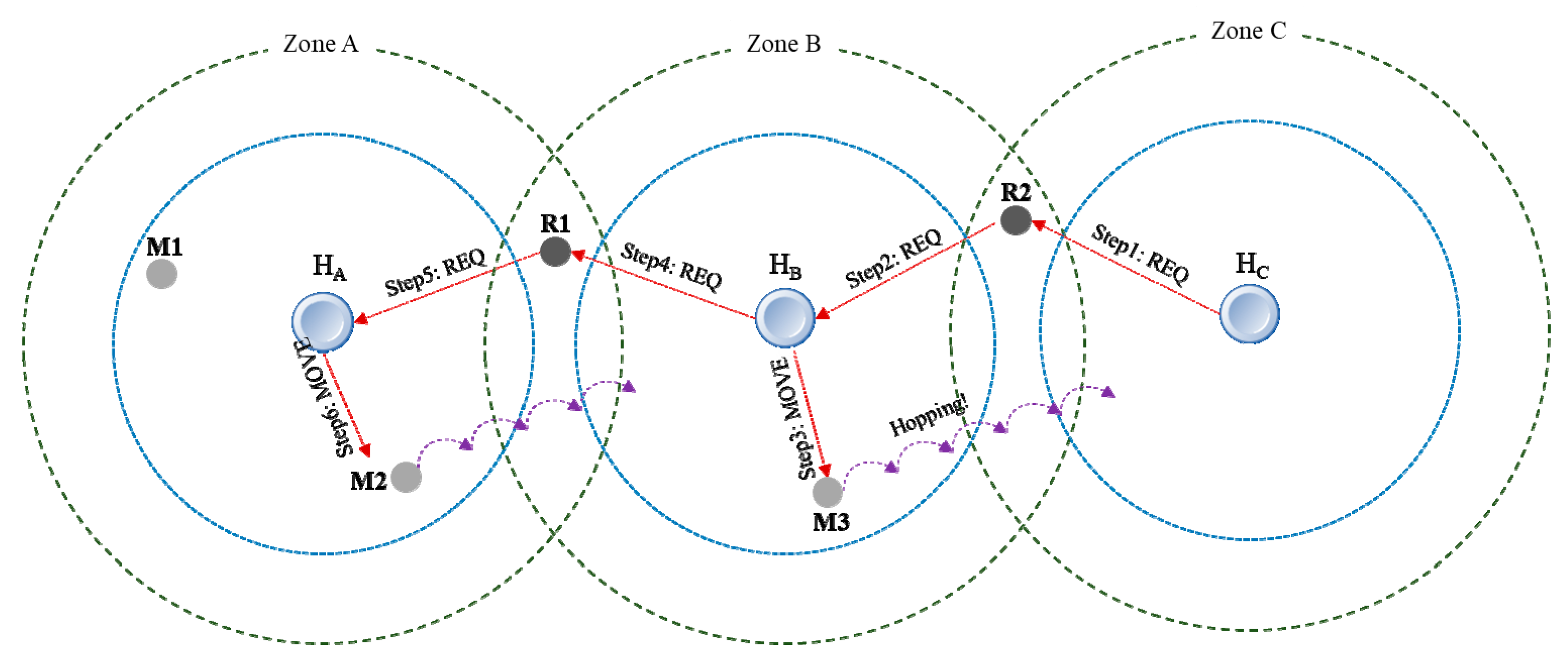 Electronics 09 00049 g003