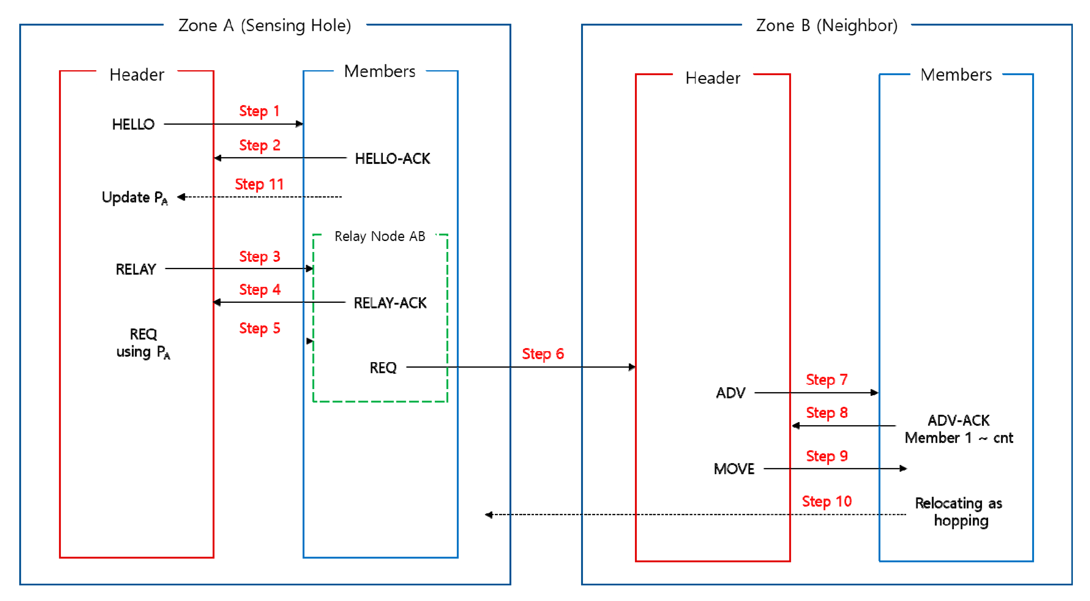 Electronics 09 00049 g004