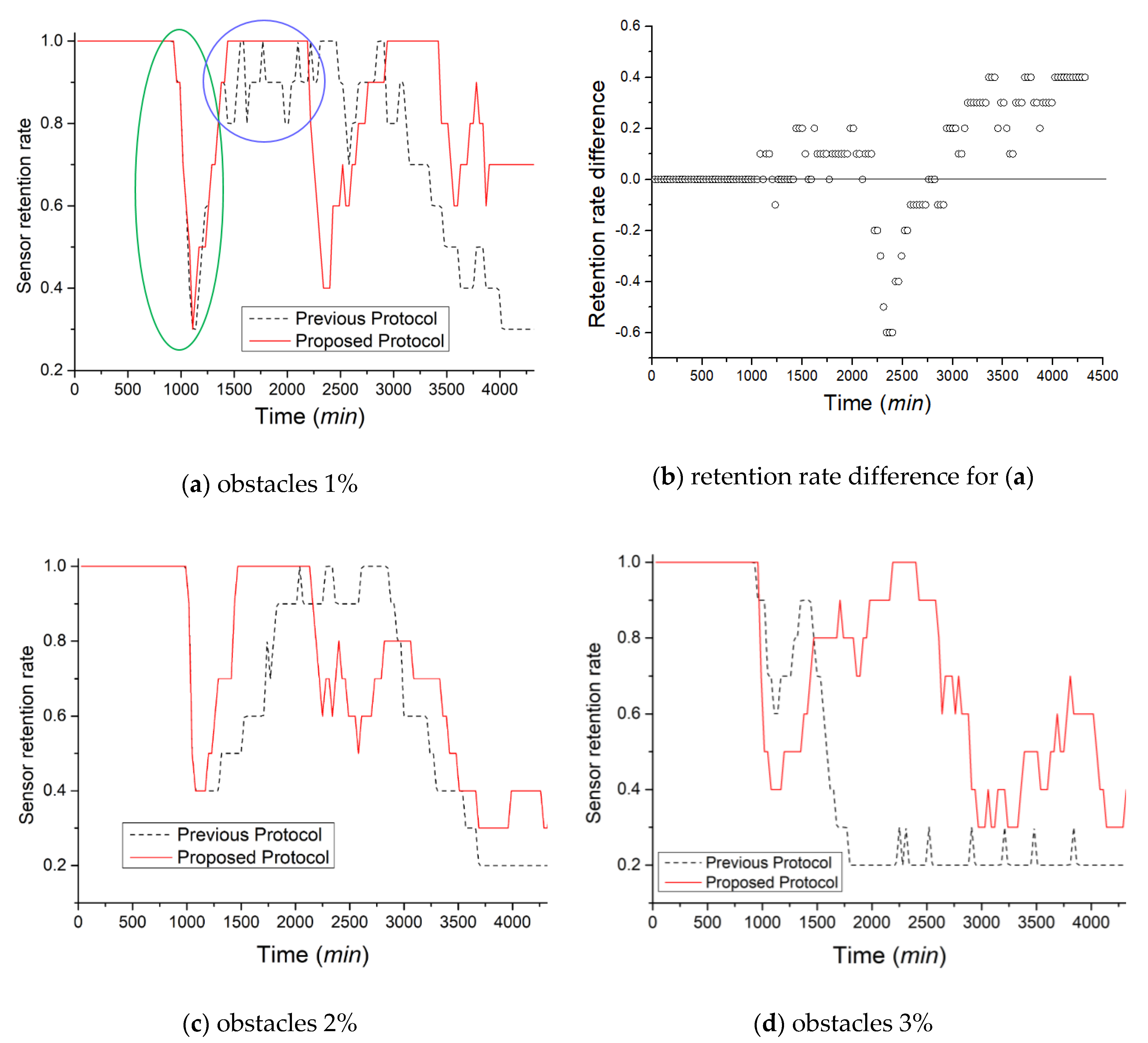 Electronics 09 00049 g009