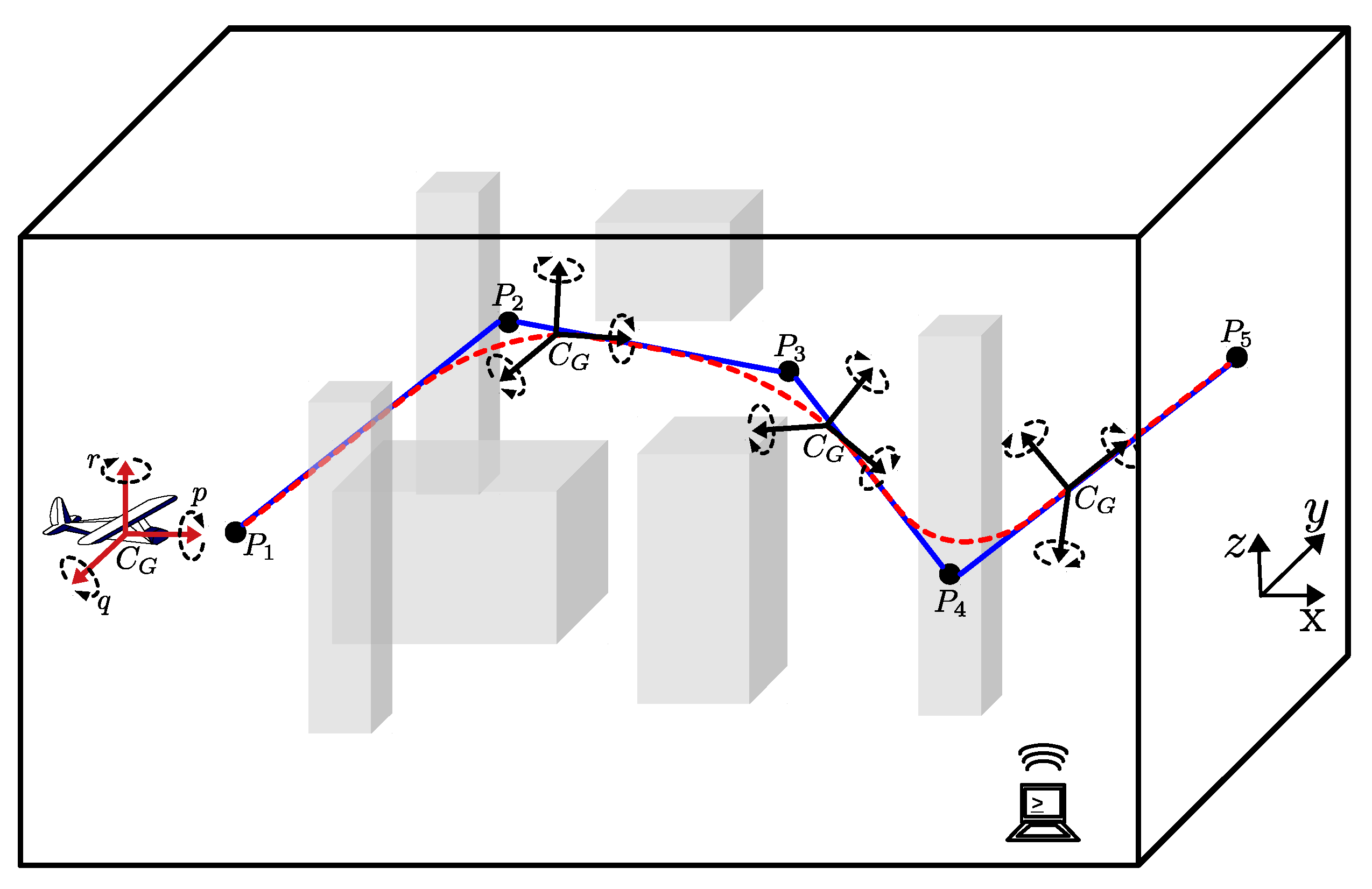 Electronics 09 00051 g001 Electronics 09 00051 g001