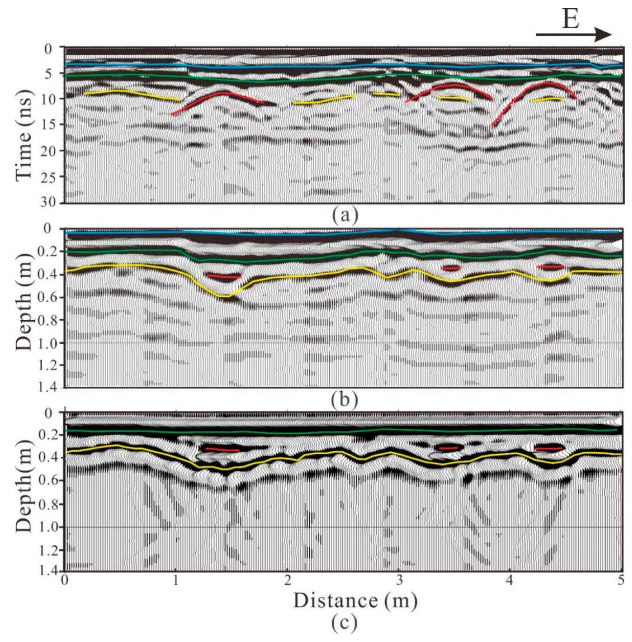 Electronics 09 00056 g006