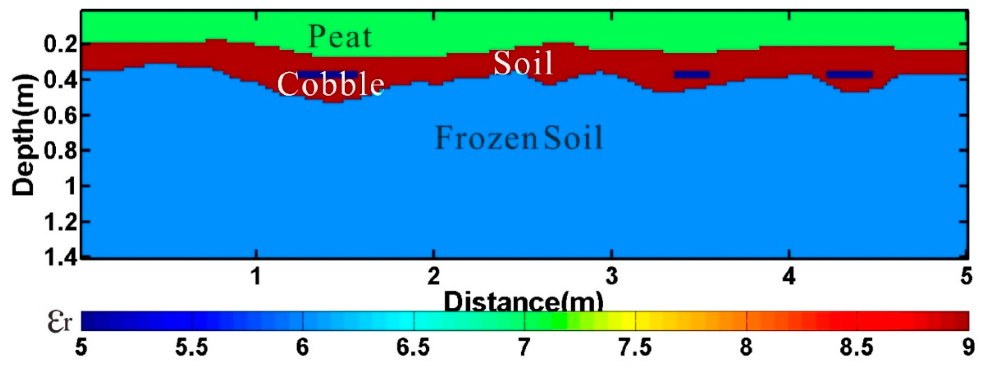 Electronics 09 00056 g007