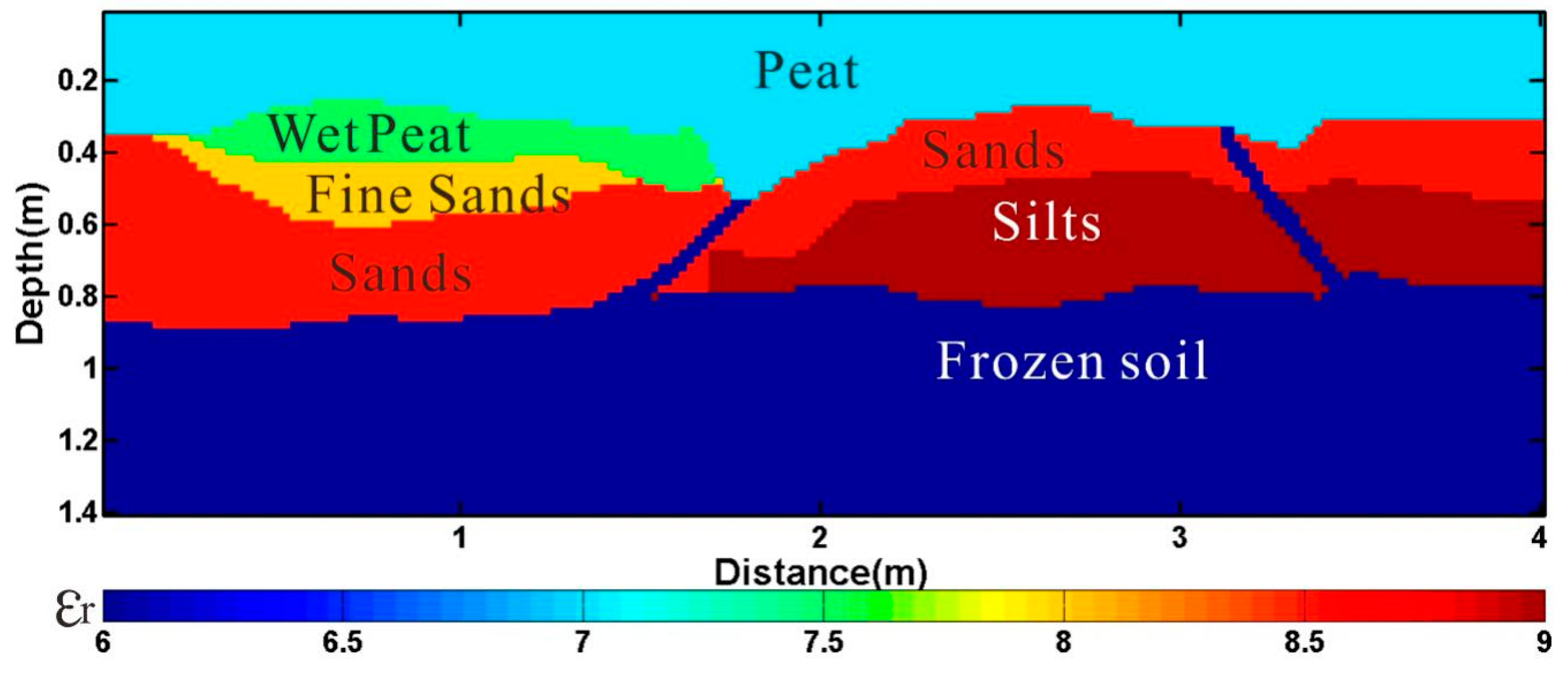 Electronics 09 00056 g011