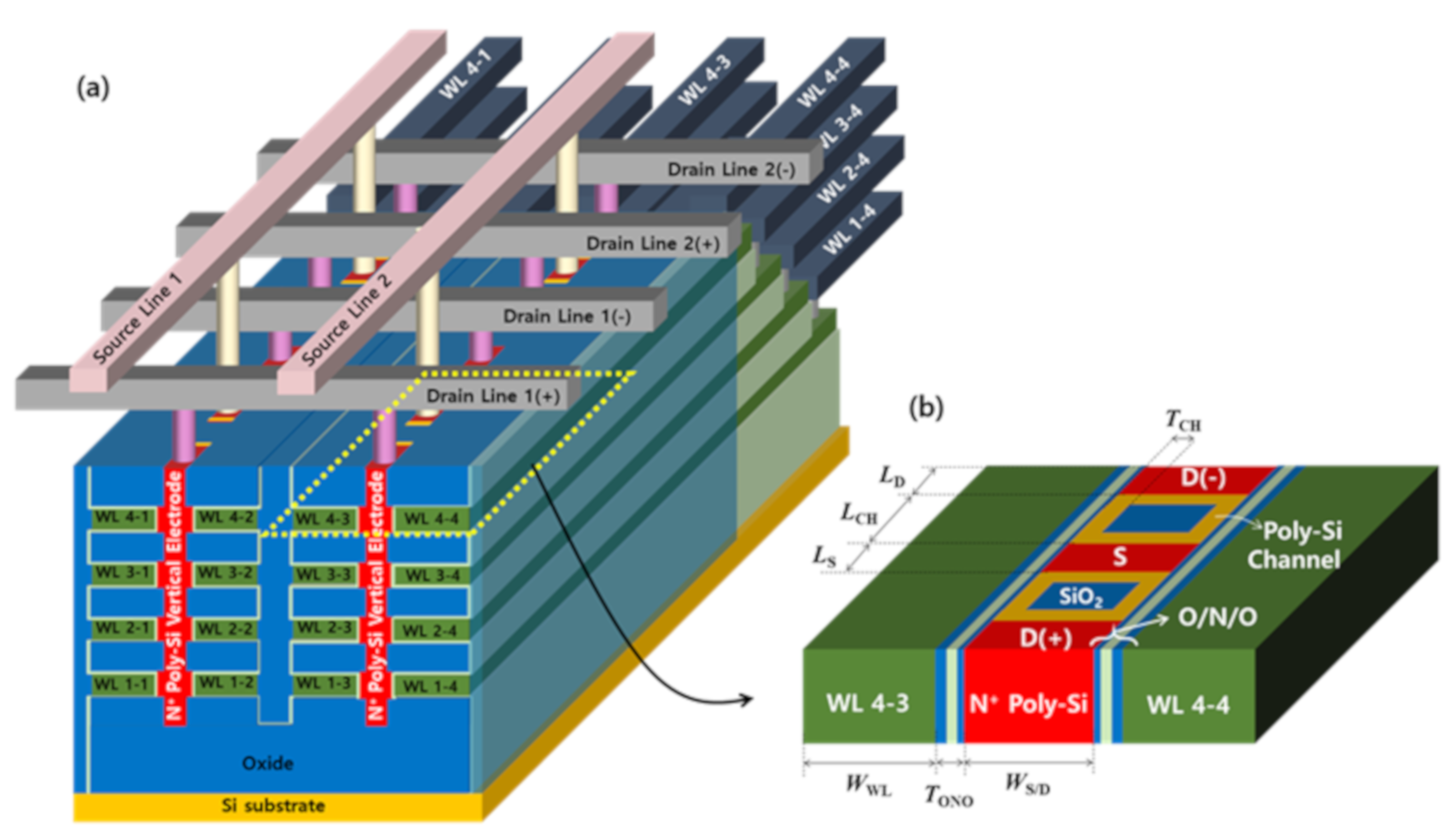 Electronics 09 00057 g001