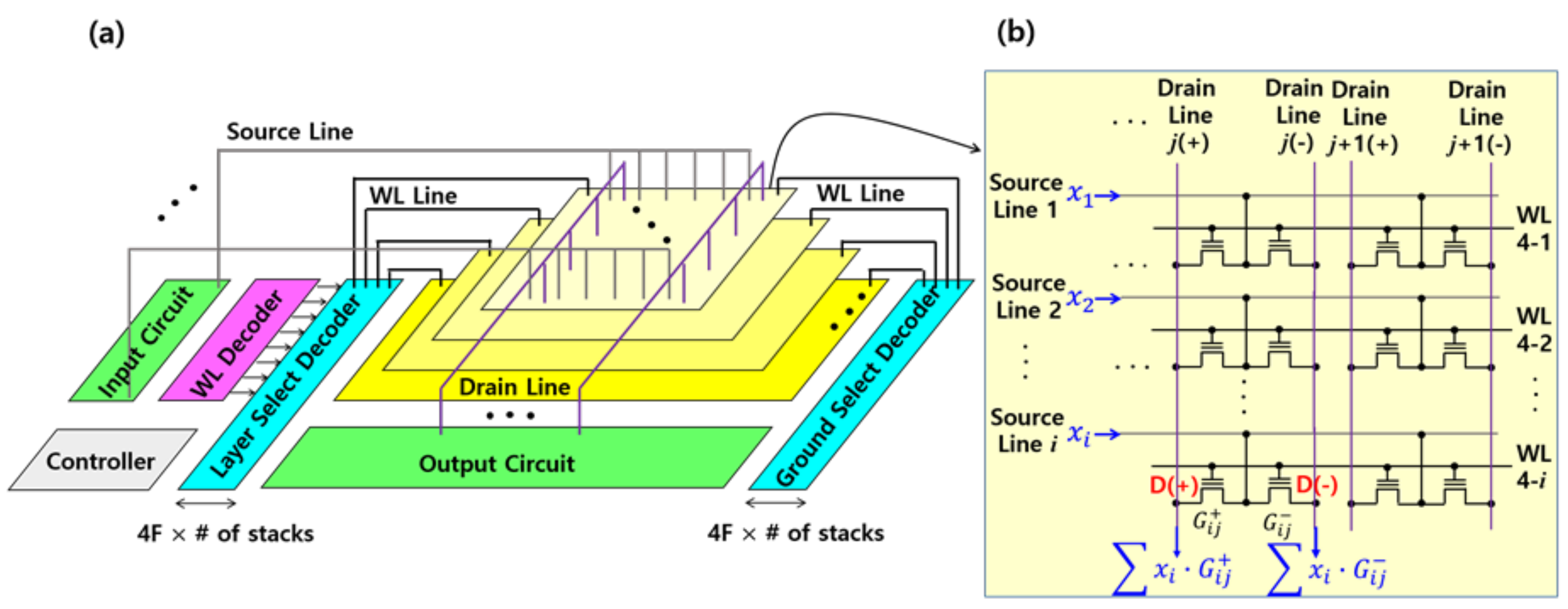 Electronics 09 00057 g003