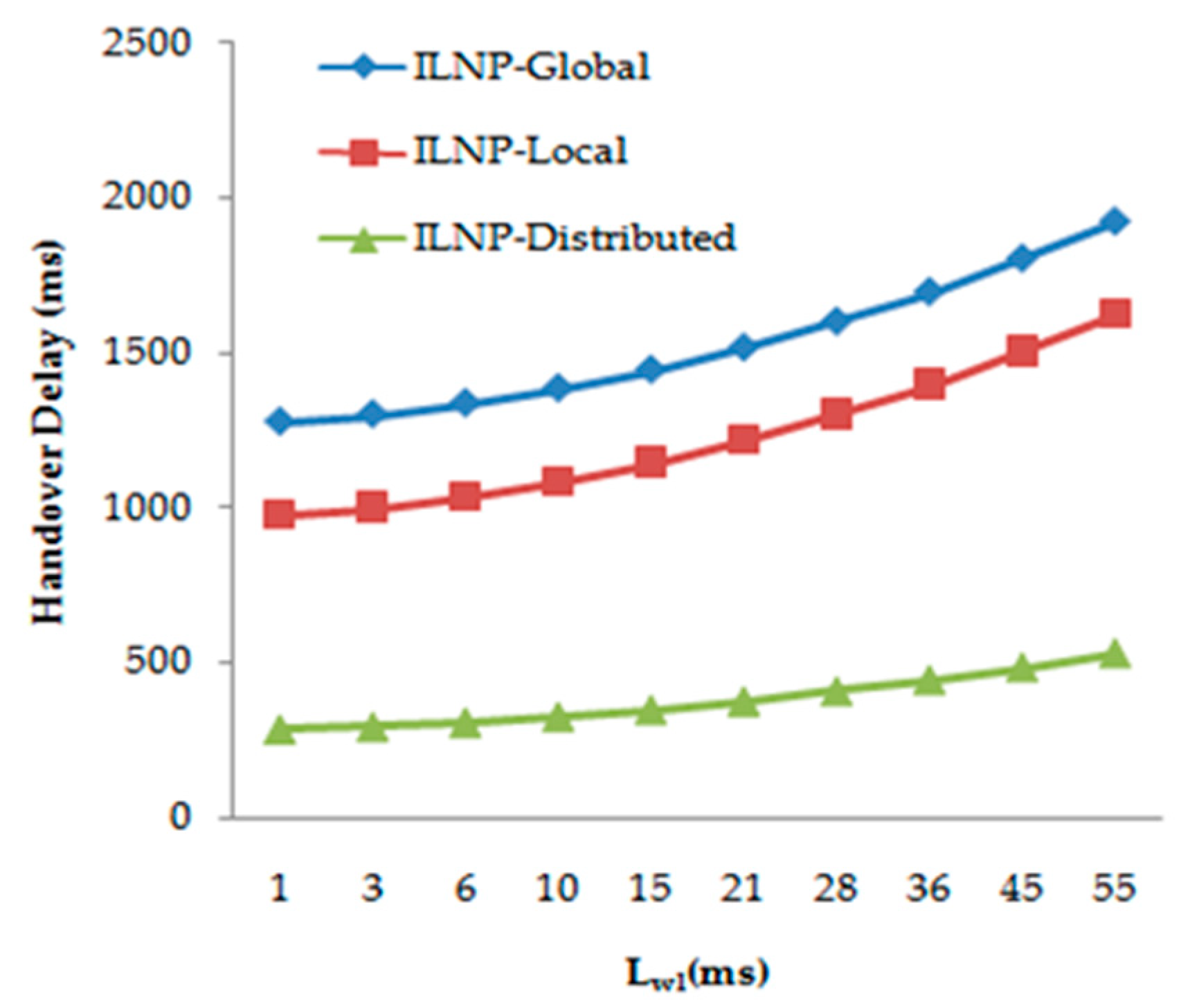 Electronics 09 00058 g024 Electronics 09 00058 g024
