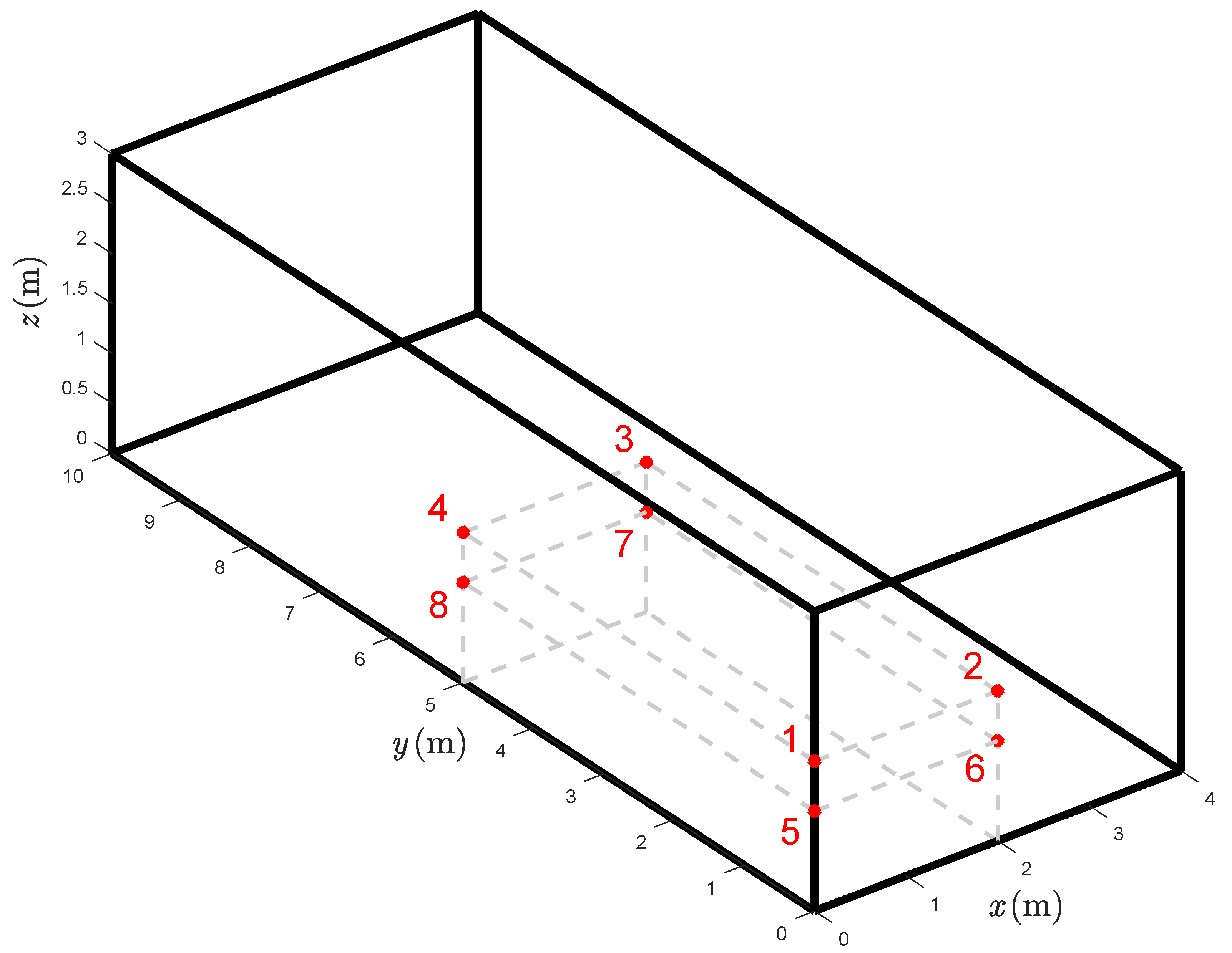 Electronics 09 00065 g001