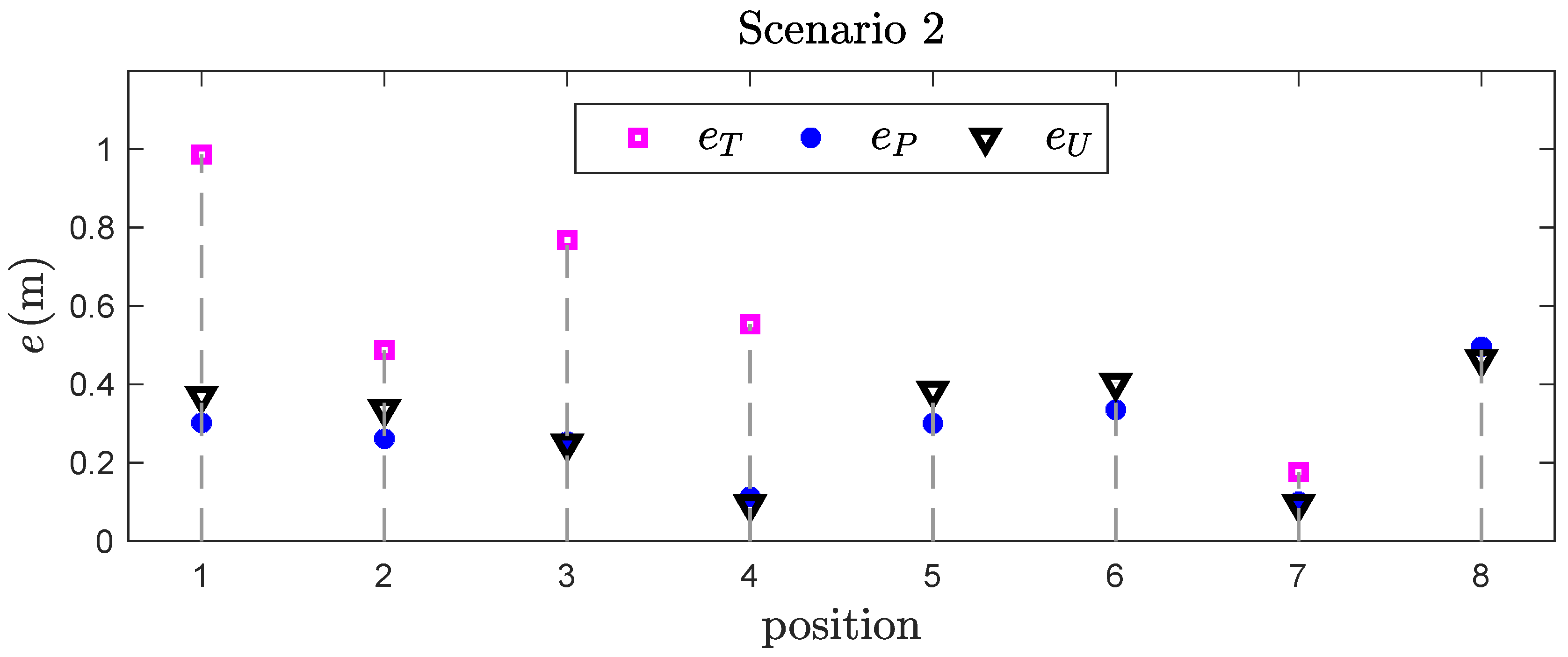Electronics 09 00065 g003