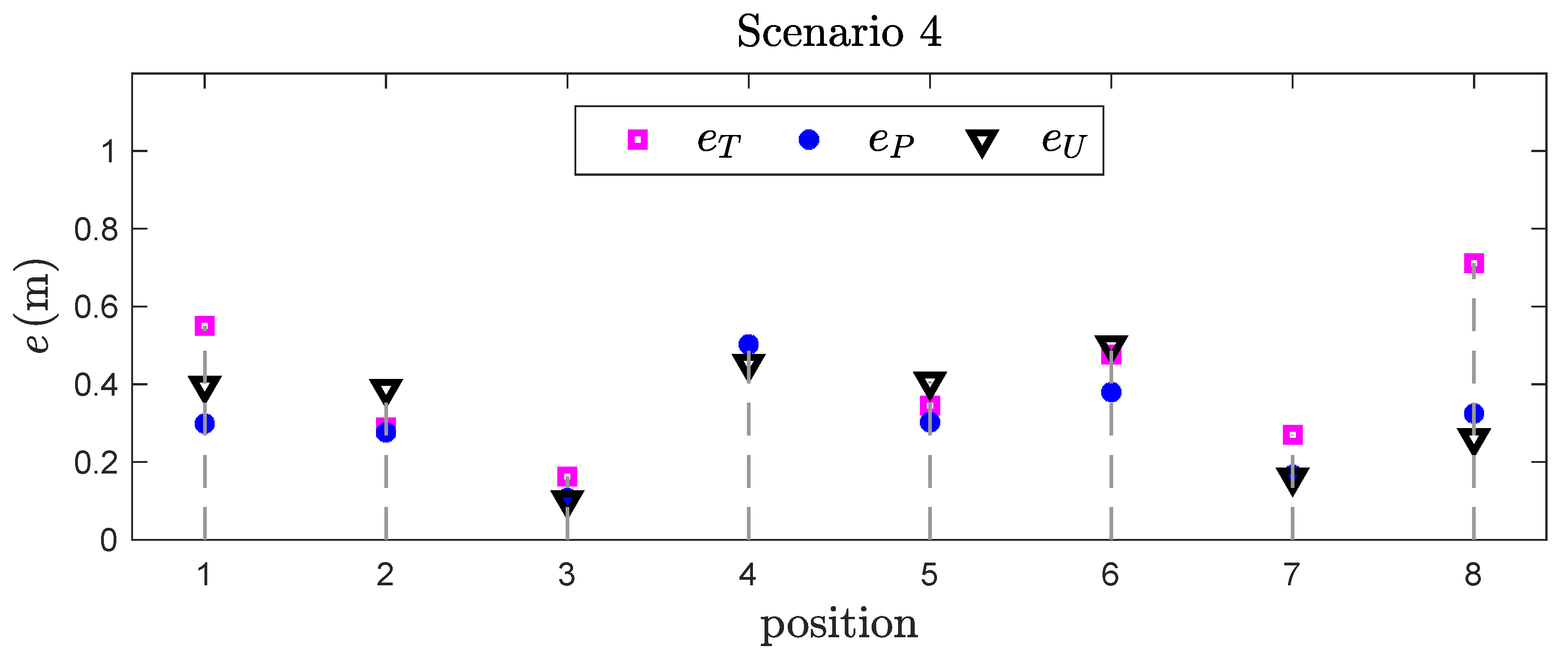 Electronics 09 00065 g005
