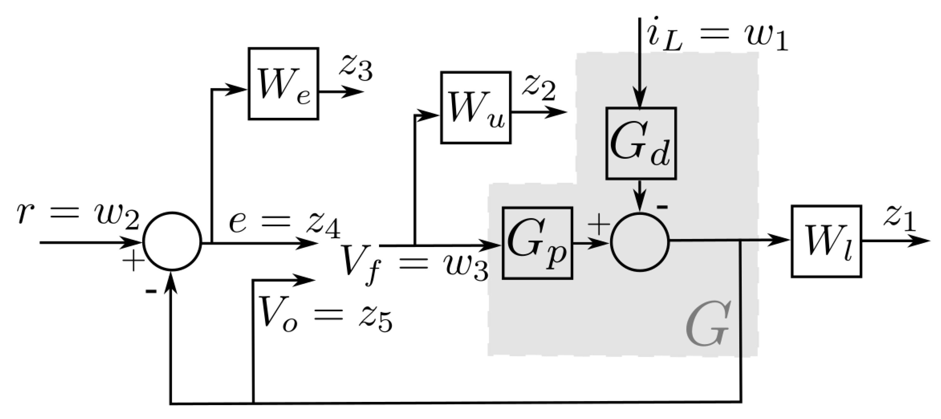 Electronics 09 00066 g004