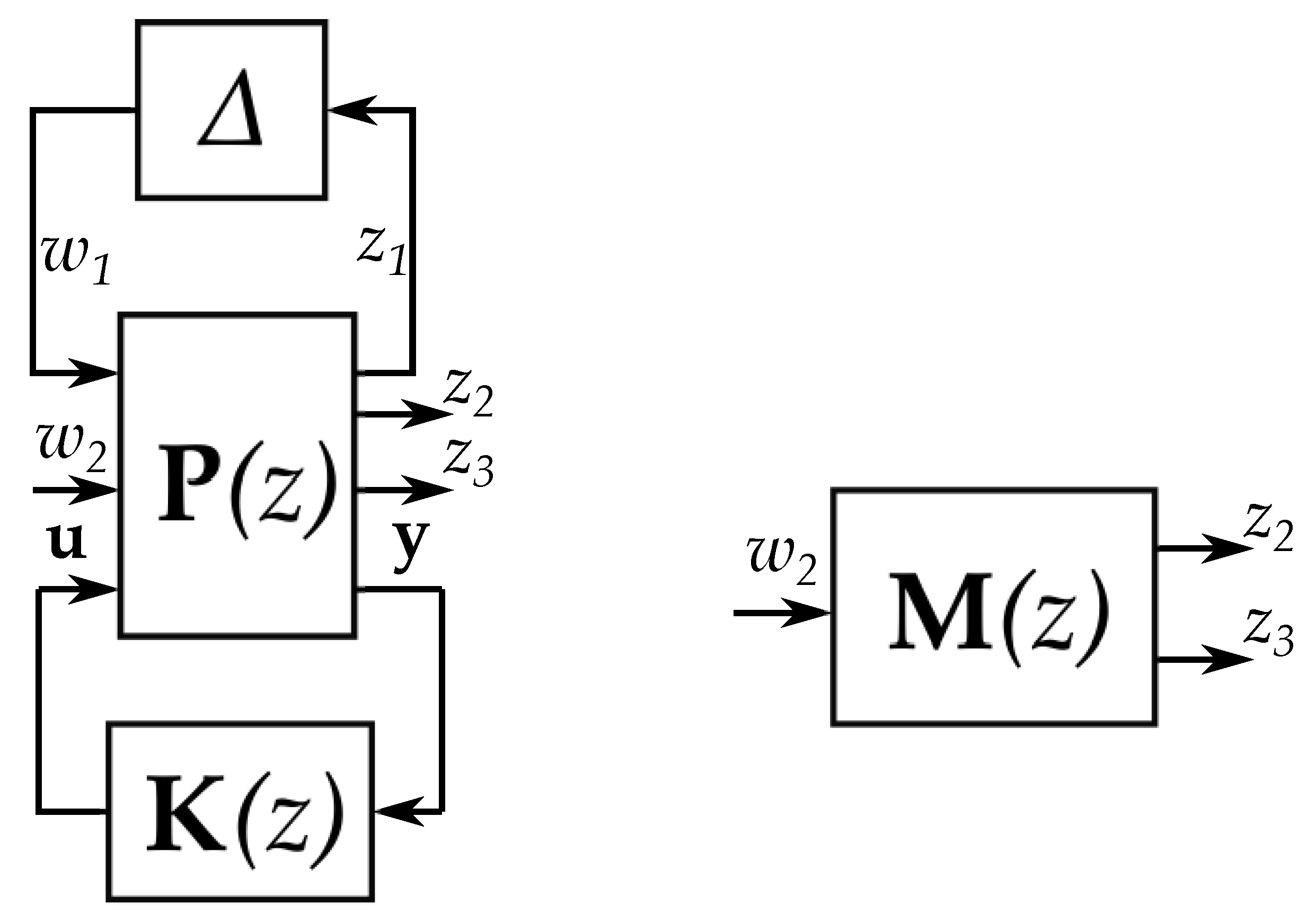 Electronics 09 00066 g005