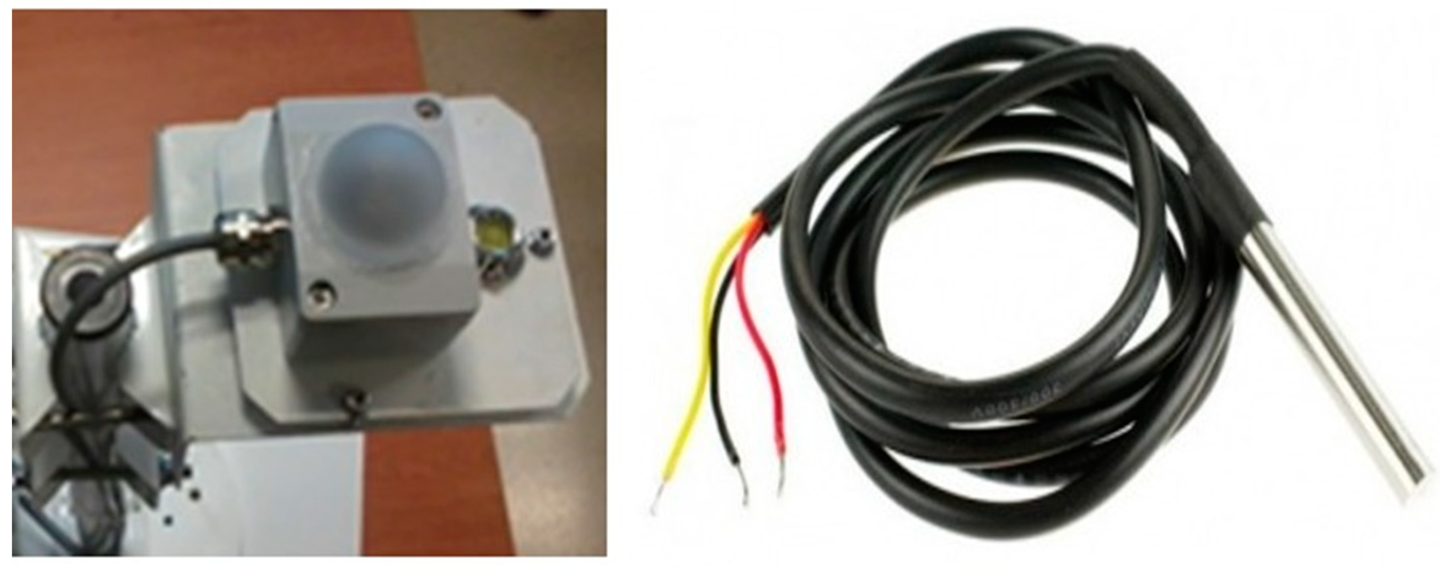 Electronics 09 00067 g003 Electronics 09 00067 g003