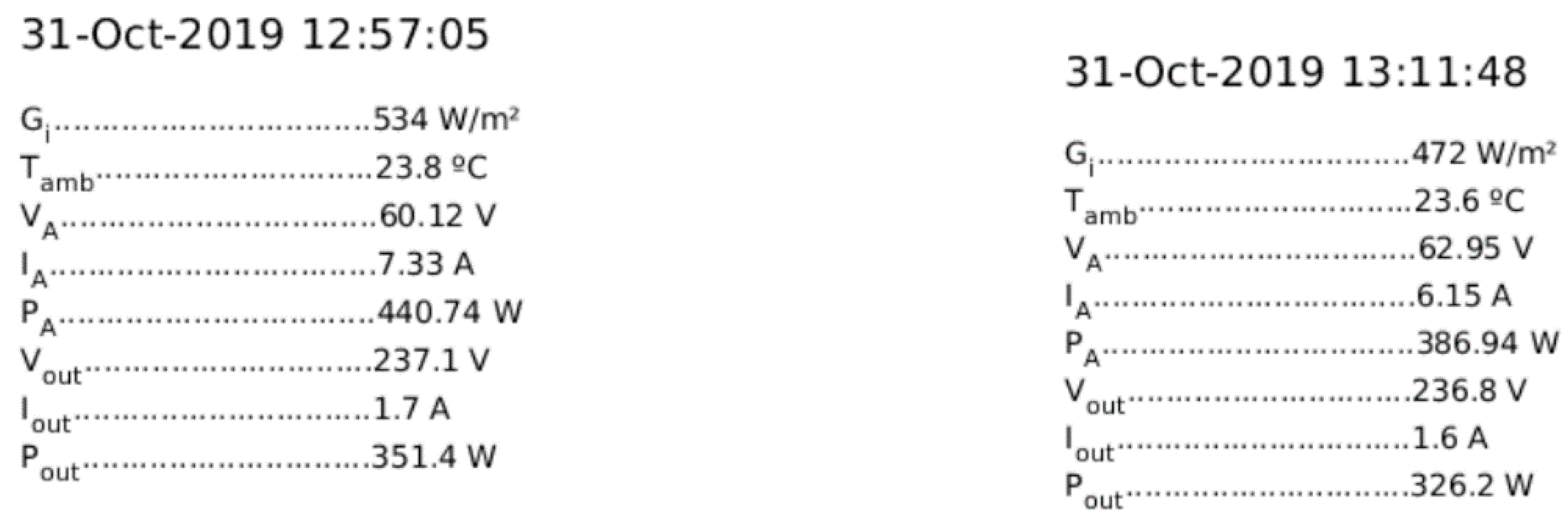 Electronics 09 00067 g008 Electronics 09 00067 g008