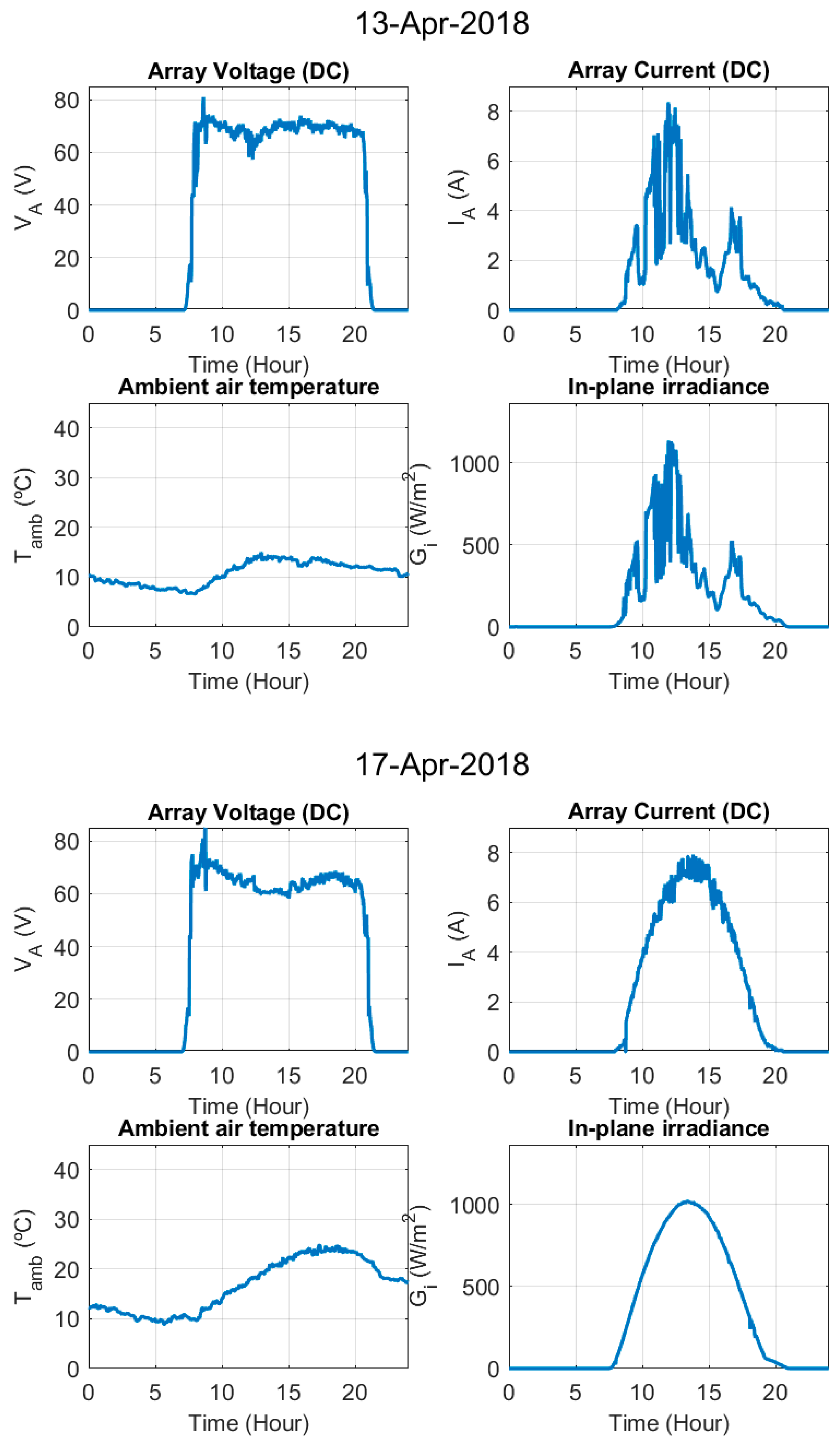 Electronics 09 00067 g0a1k Electronics 09 00067 g0a1k