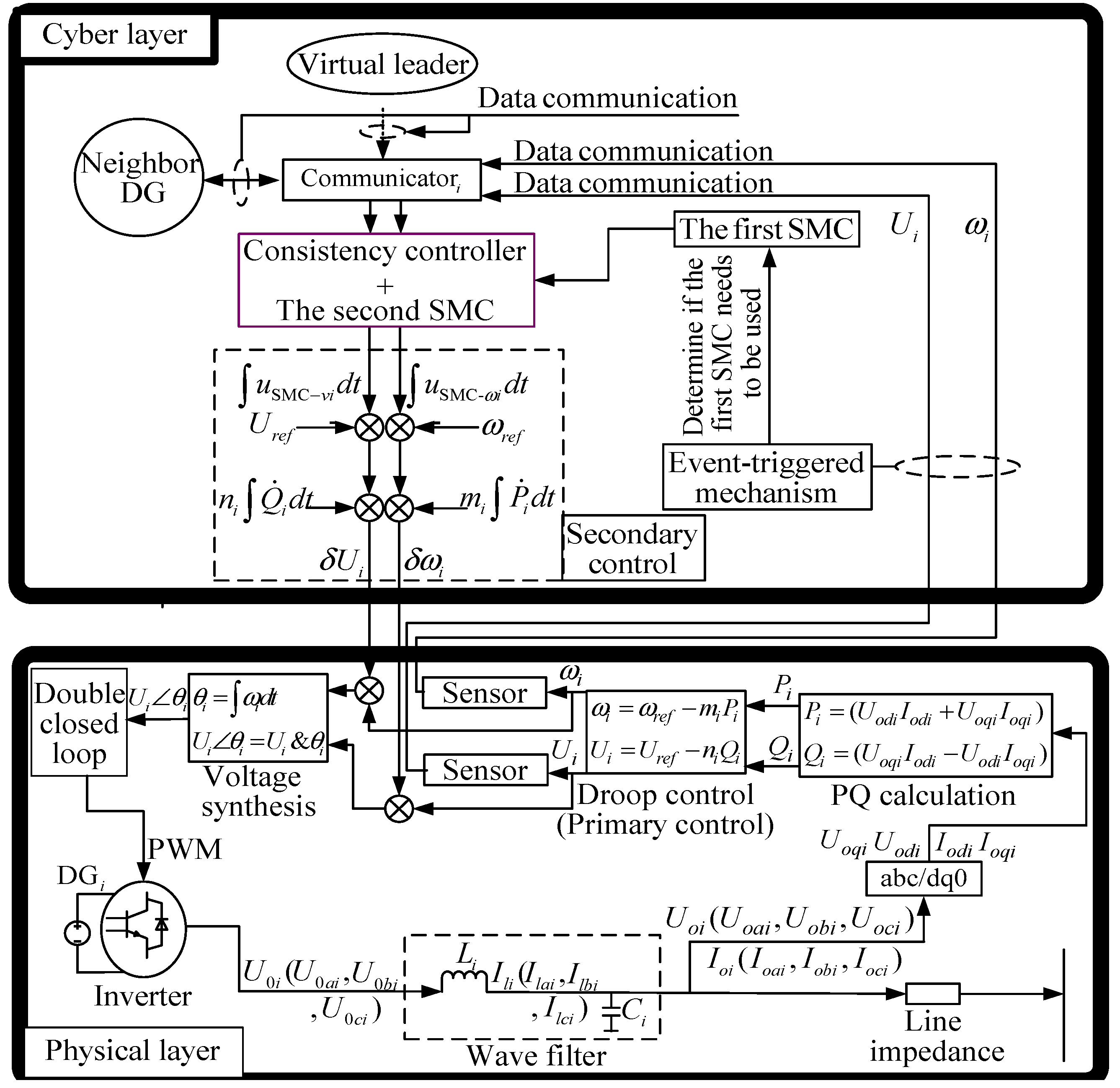 Electronics 09 00069 g002