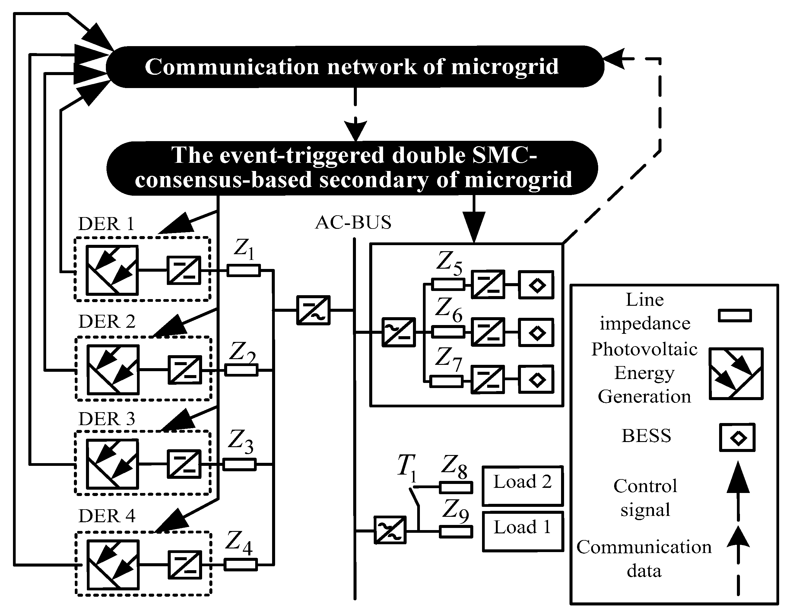 Electronics 09 00069 g005