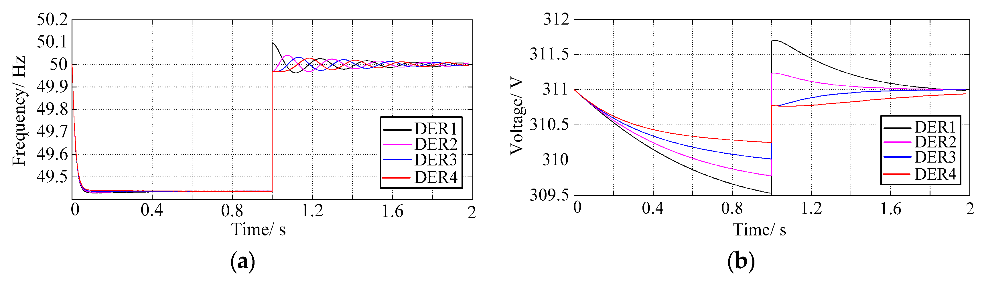Electronics 09 00069 g007a