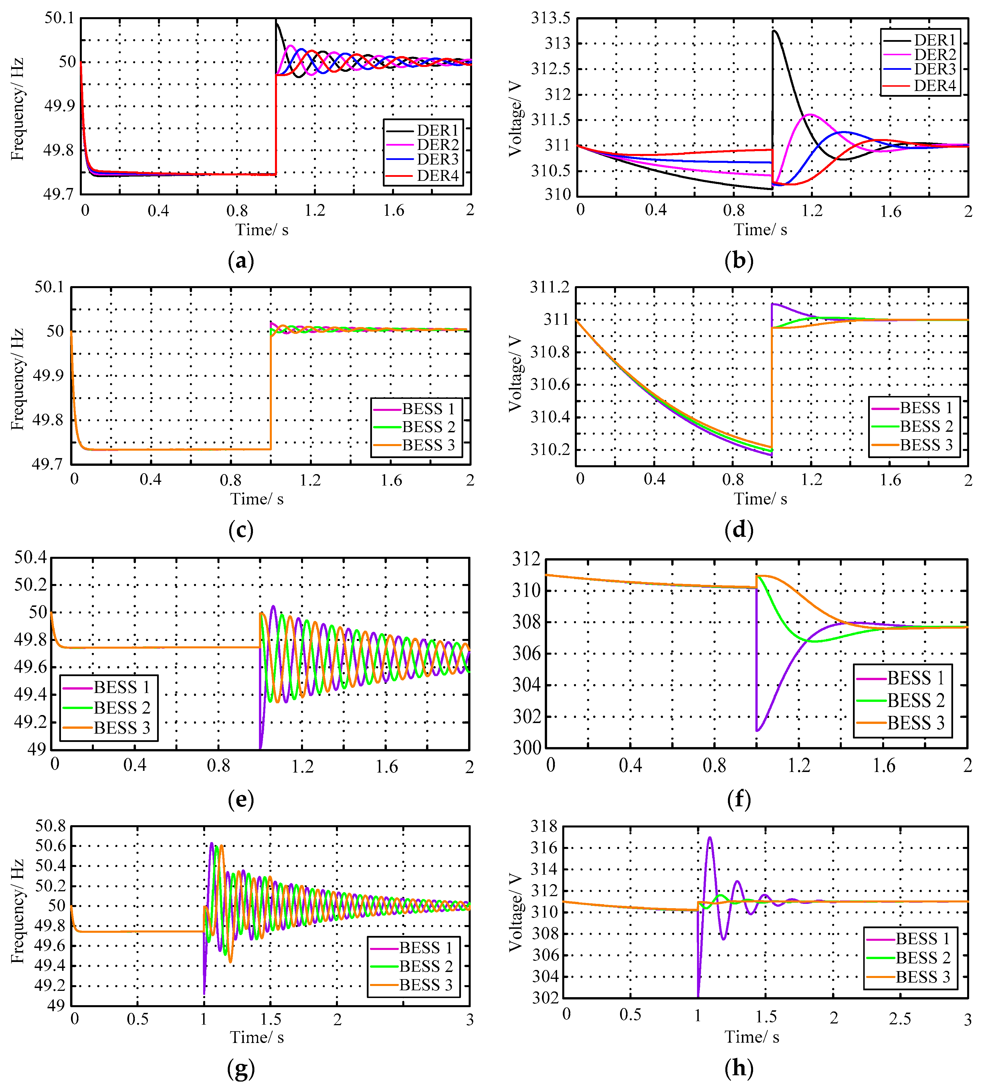 Electronics 09 00069 g010