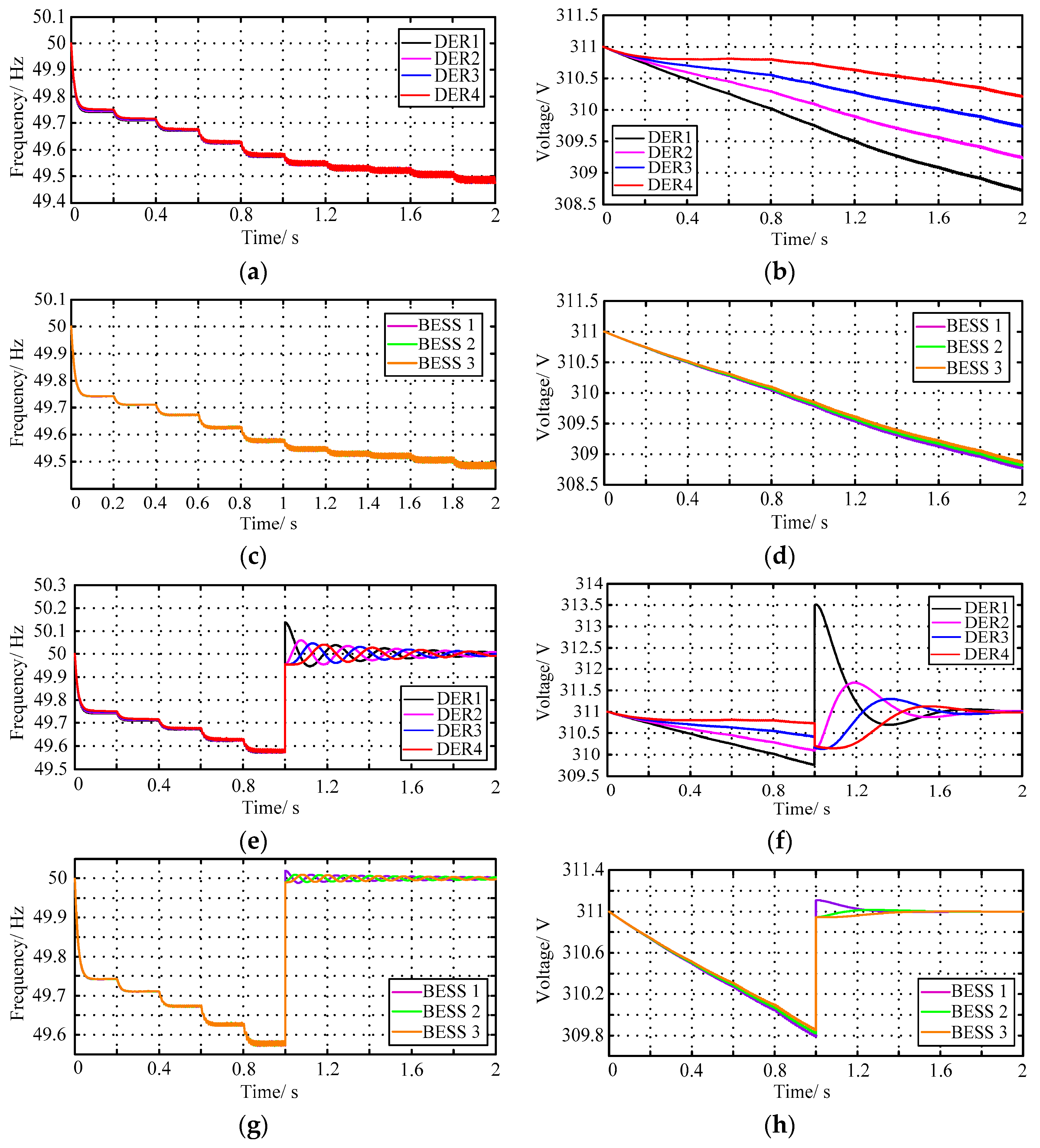 Electronics 09 00069 g011