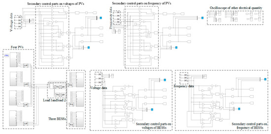 Electronics 09 00069 g0a1