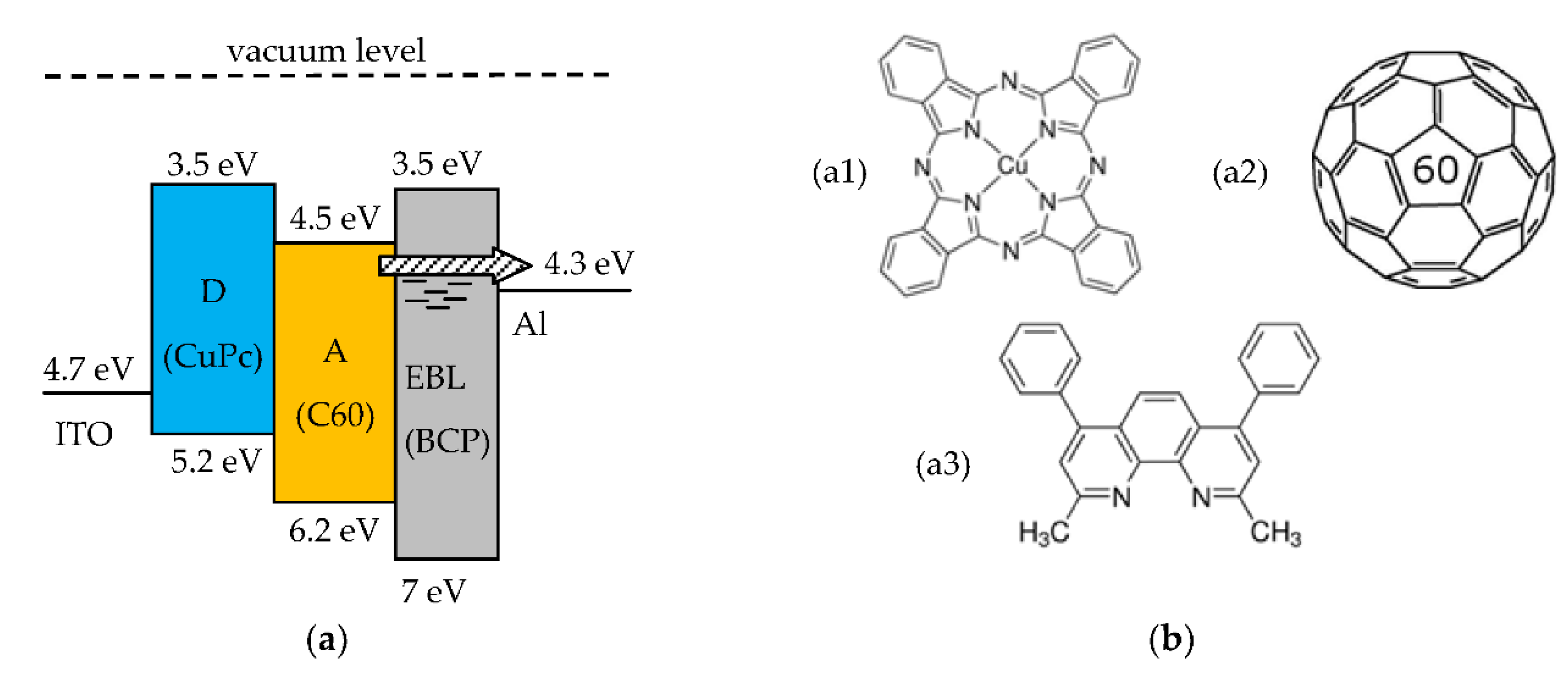 Electronics 09 00070 g003