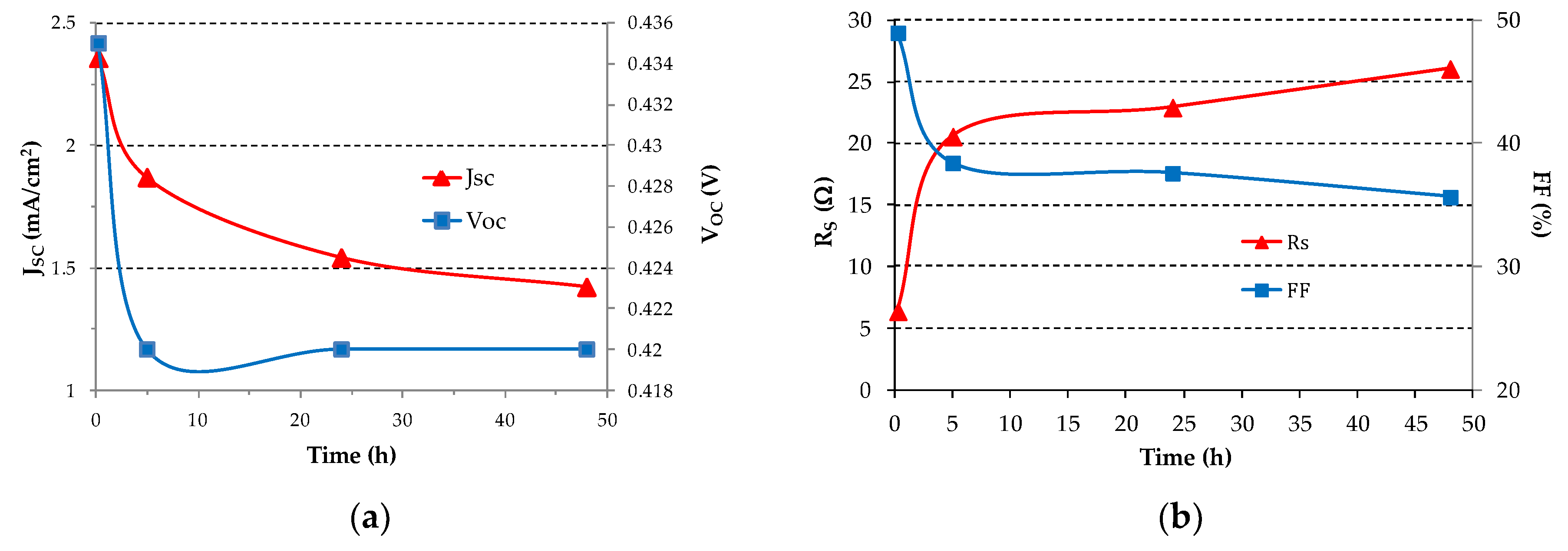 Electronics 09 00070 g006