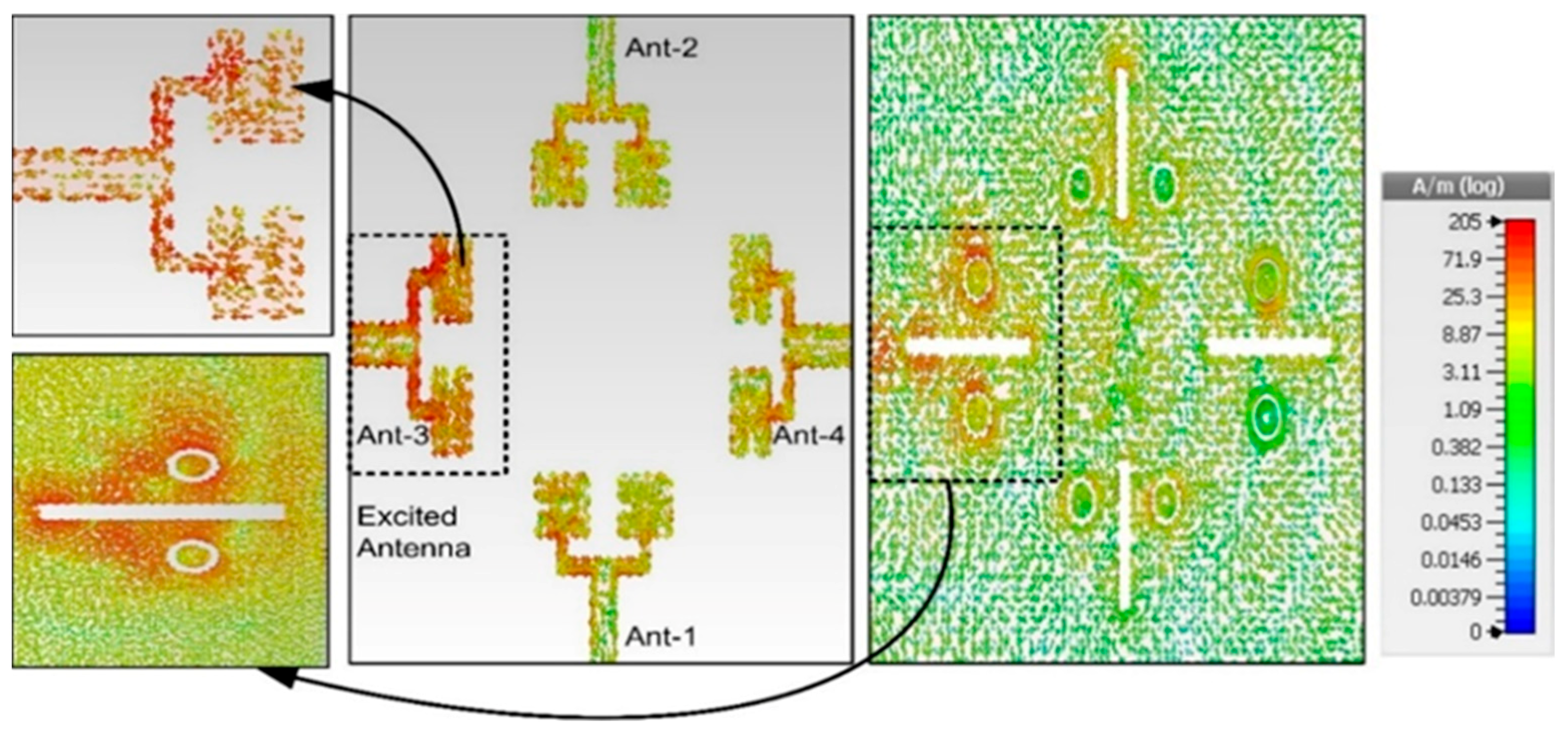 Electronics 09 00071 g005 Electronics 09 00071 g005