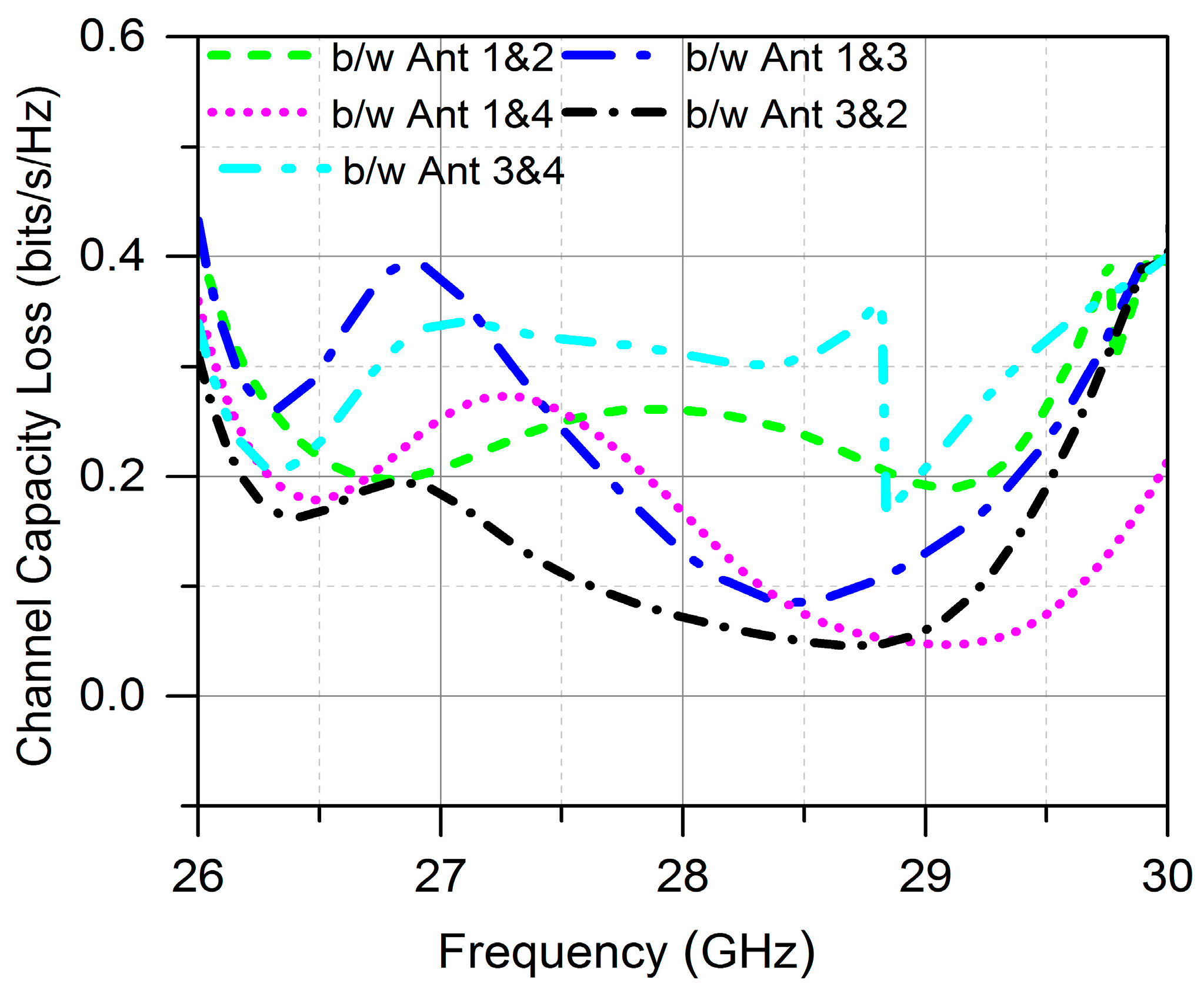 Electronics 09 00071 g010 Electronics 09 00071 g010