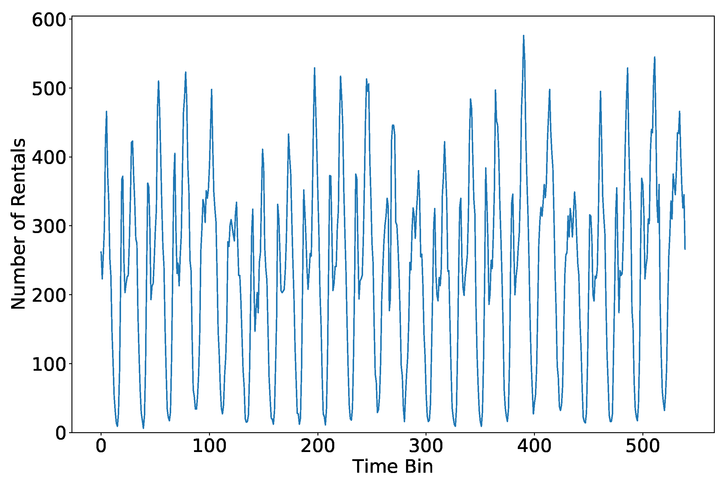 Electronics 09 00072 g001